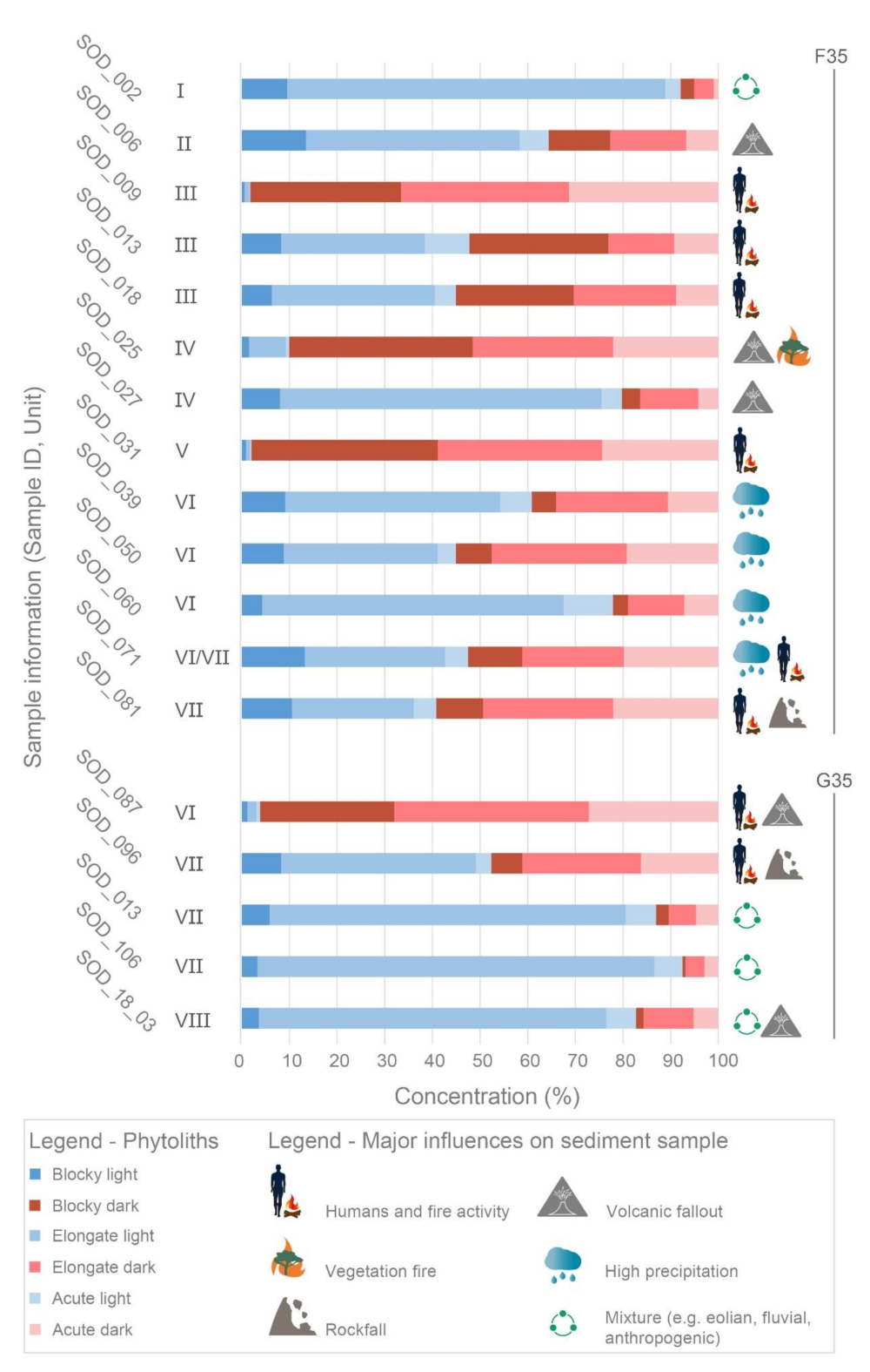 Geosciences 12 00092 g009
