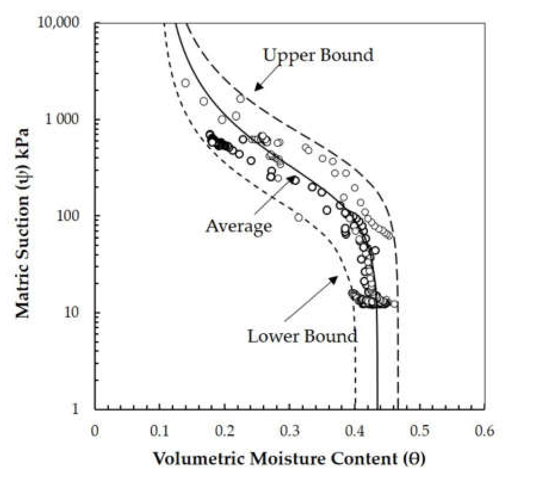 Geosciences 12 00095 g003
