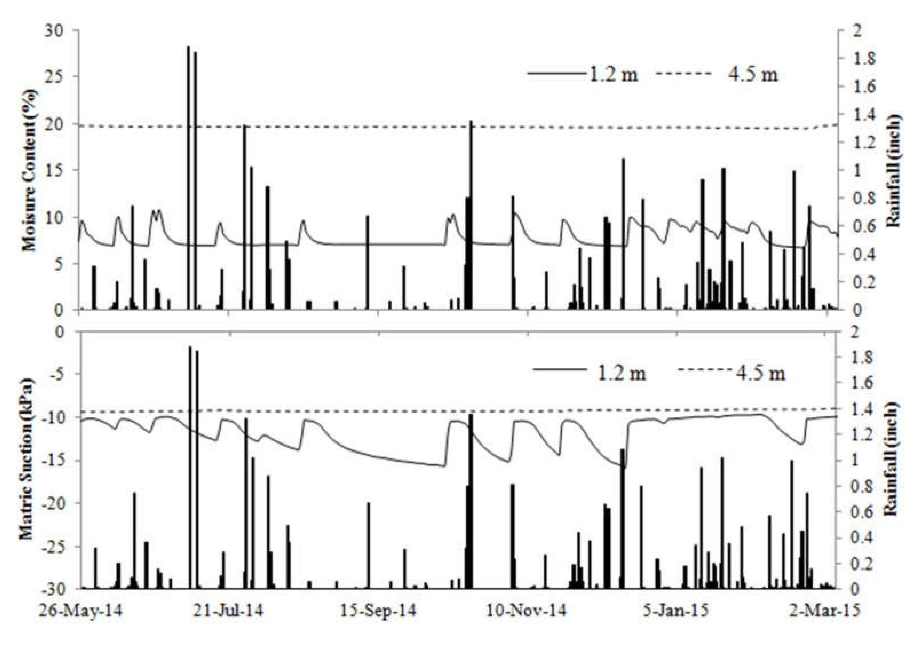 Geosciences 12 00095 g004