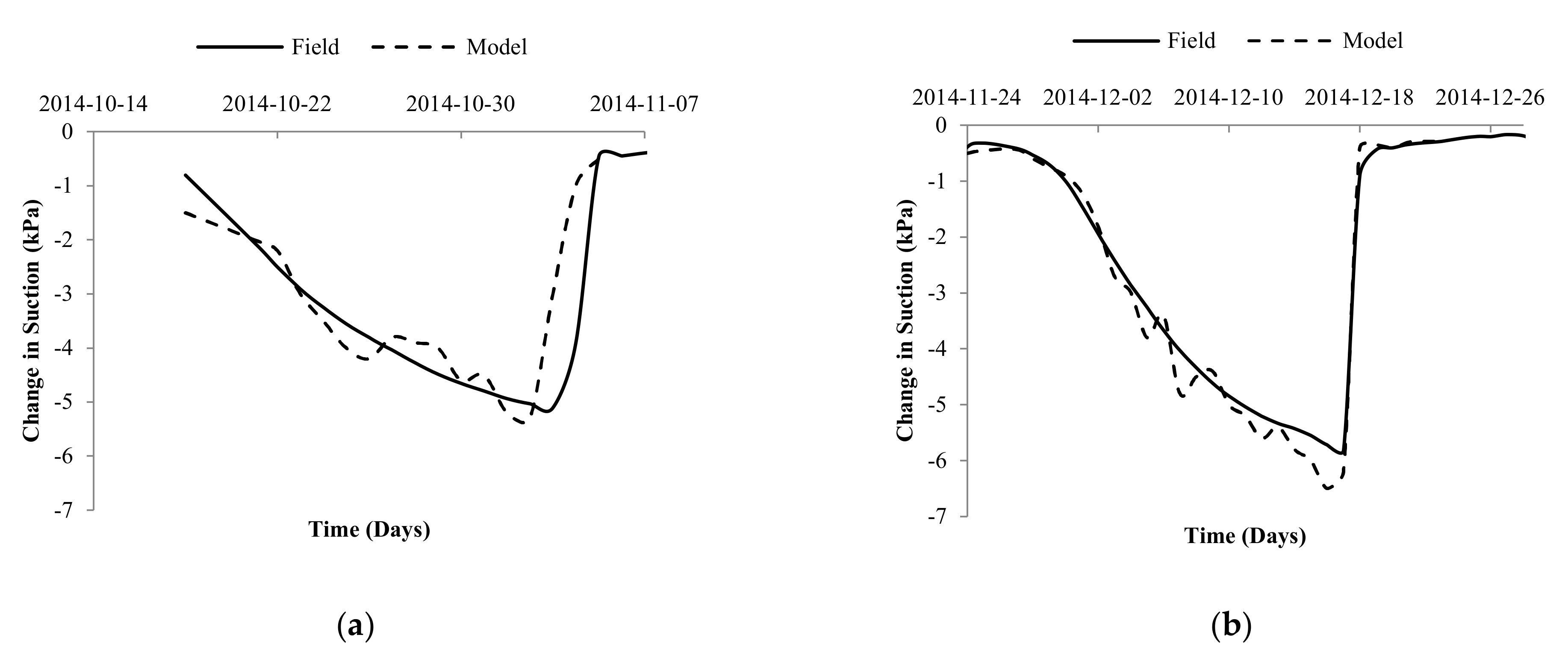 Geosciences 12 00095 g006