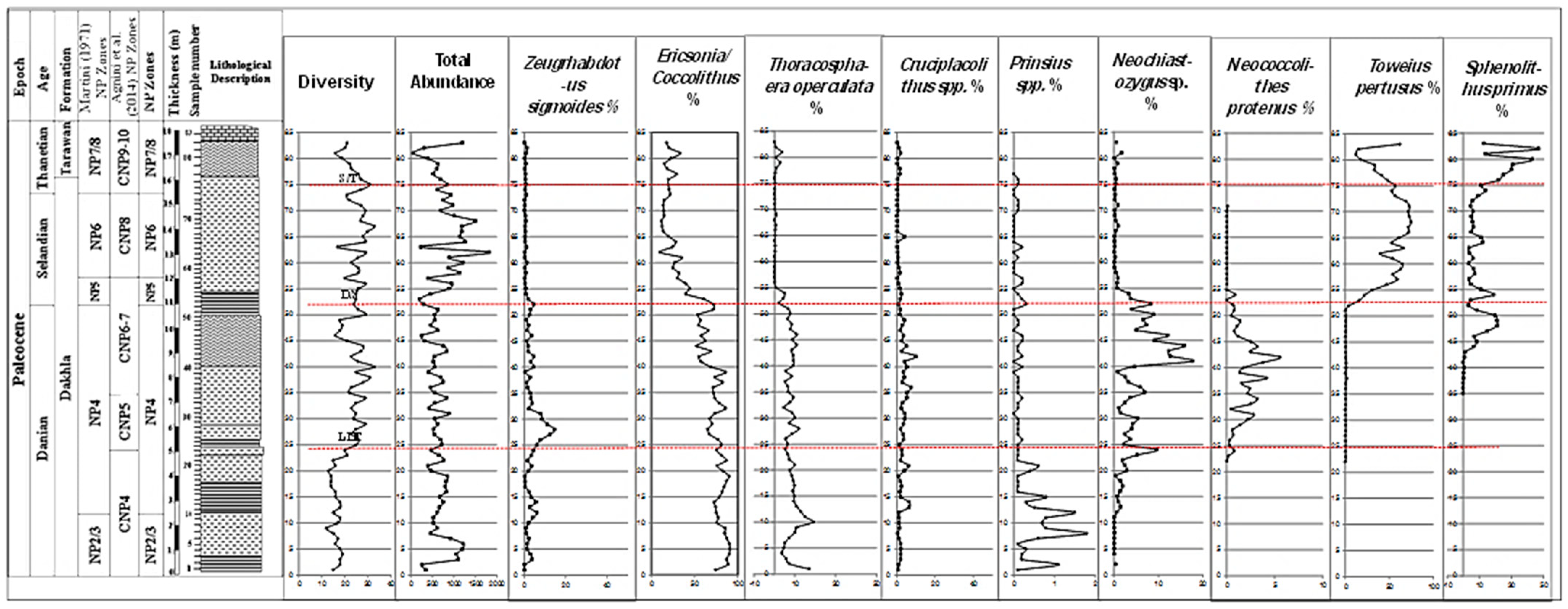 Geosciences 12 00096 g004