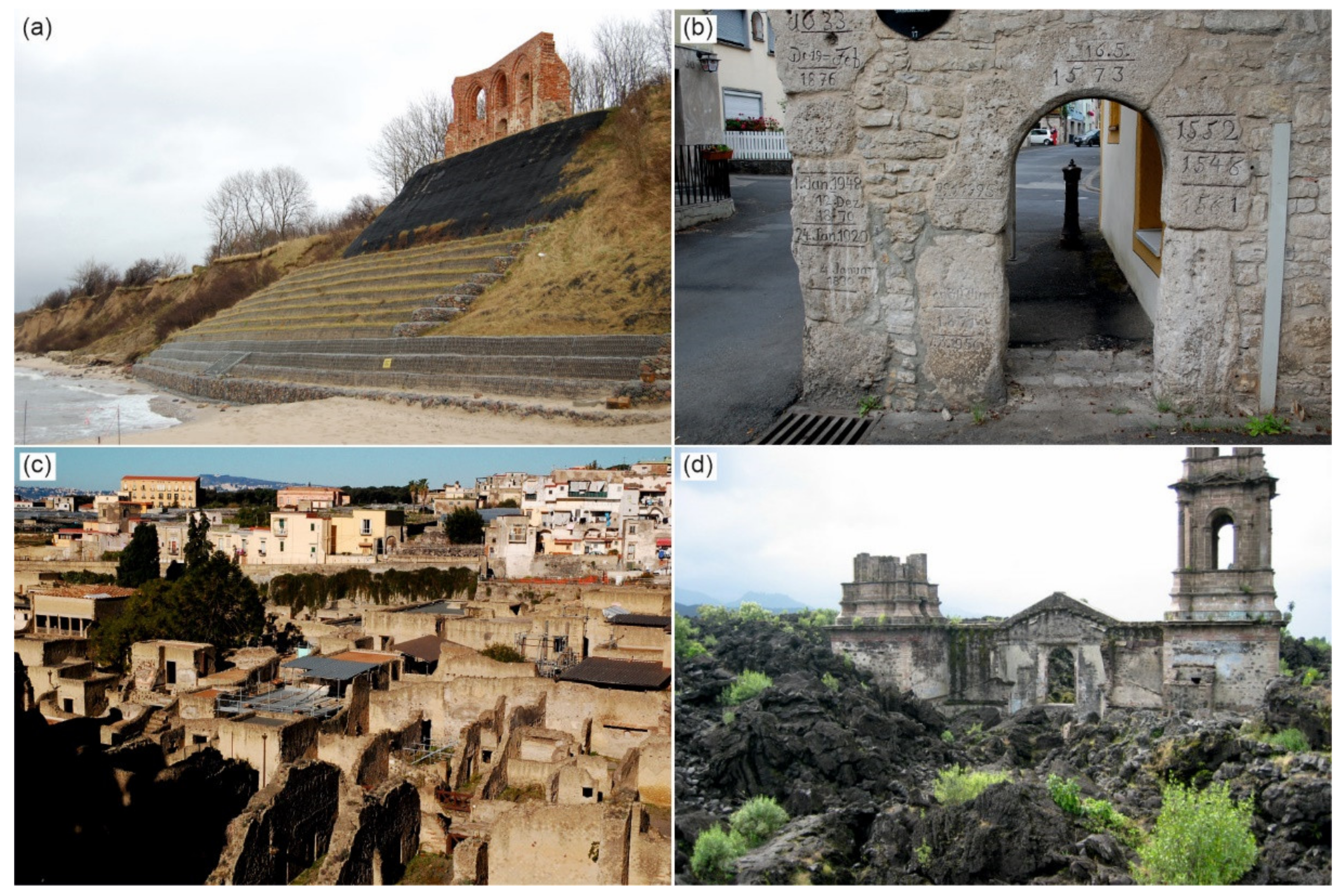 Geosciences 12 00098 g005 550