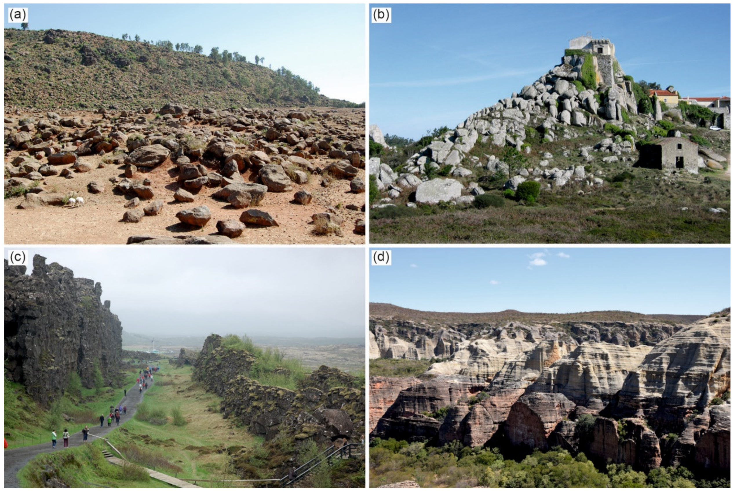 Geosciences 12 00098 g007 550