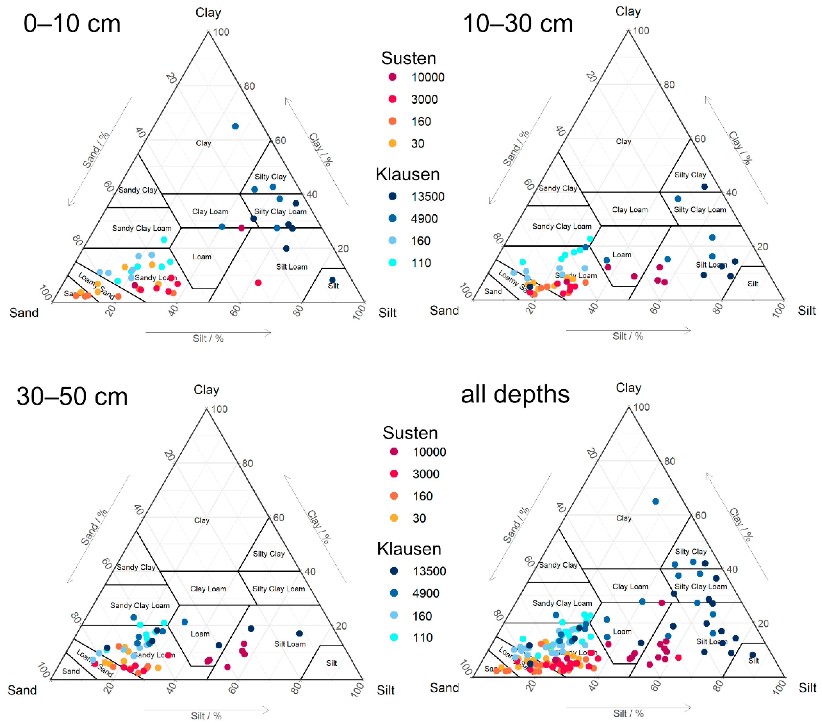 Geosciences 12 00099 g013