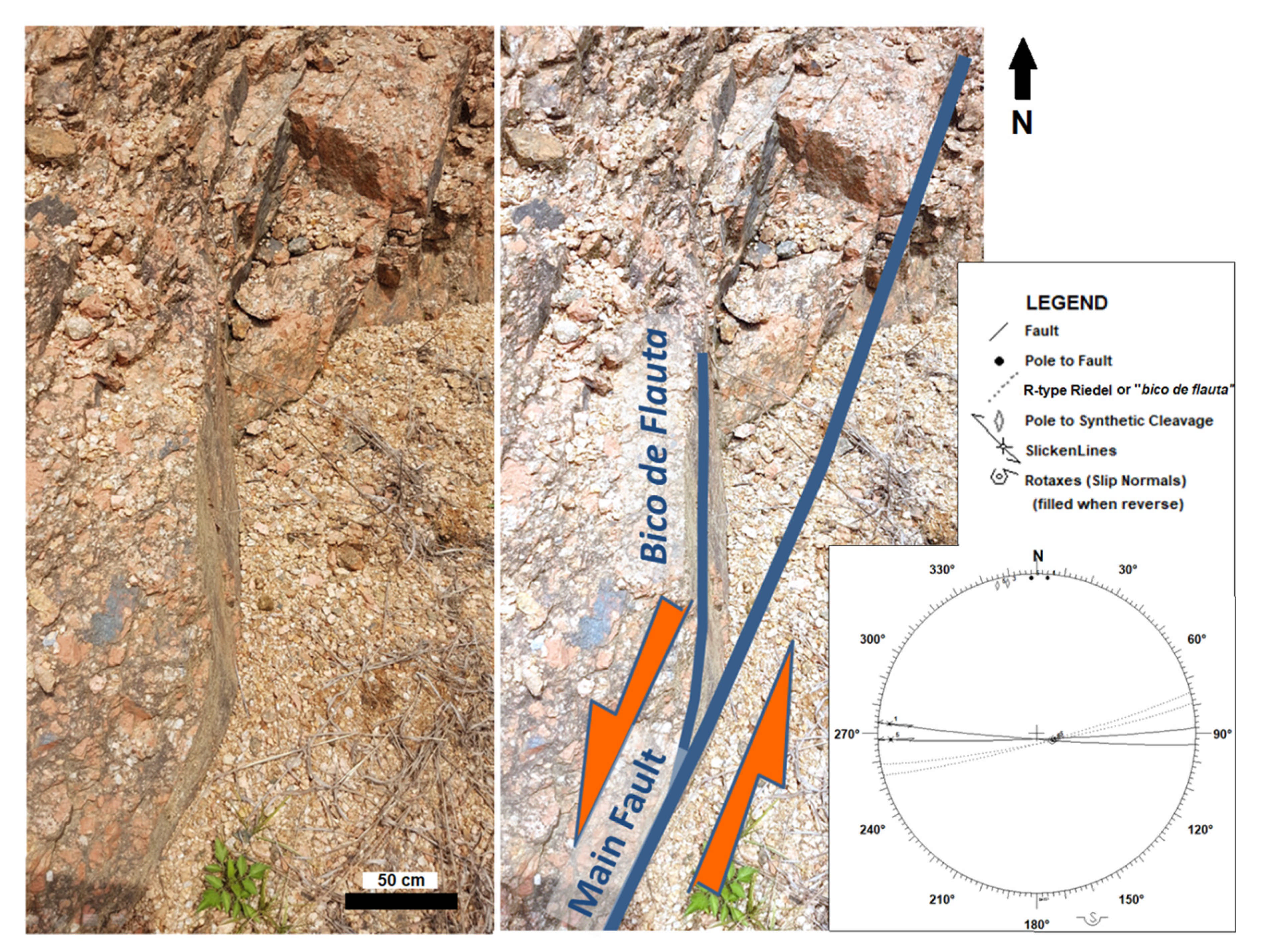 Geosciences 12 00101 g004 Geosciences 12 00101 g004