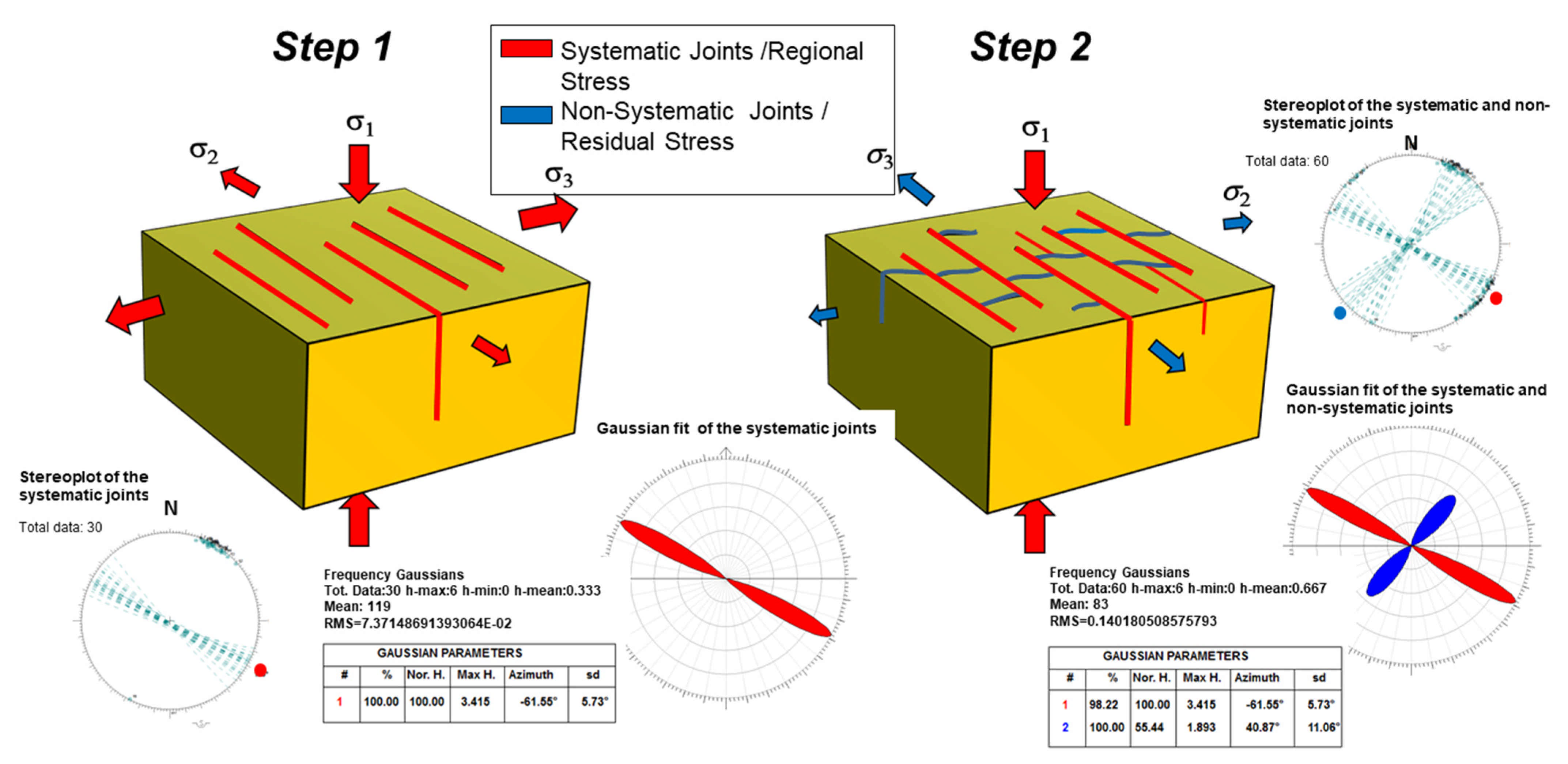 Geosciences 12 00101 g006 Geosciences 12 00101 g006