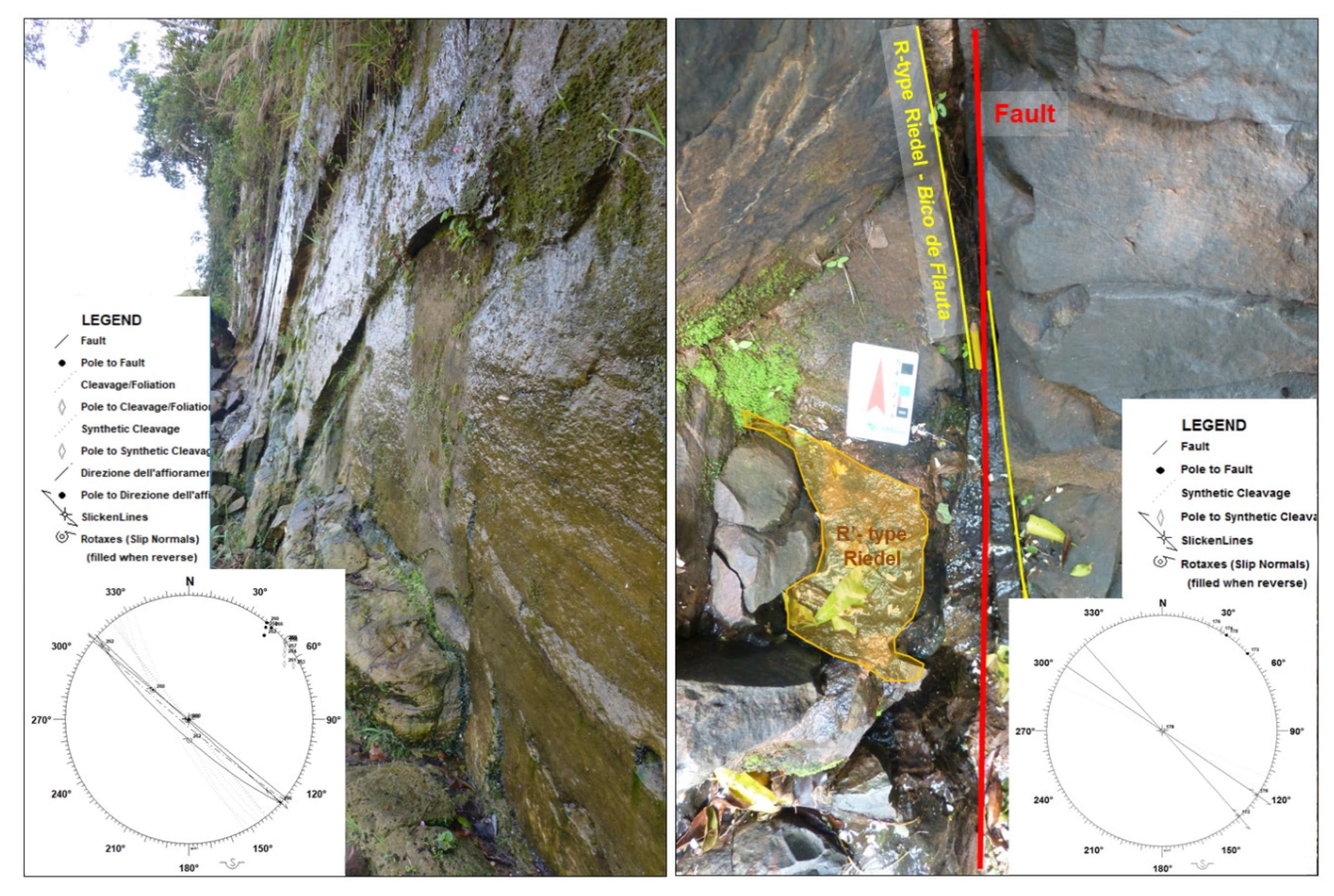 Geosciences 12 00101 g007 Geosciences 12 00101 g007