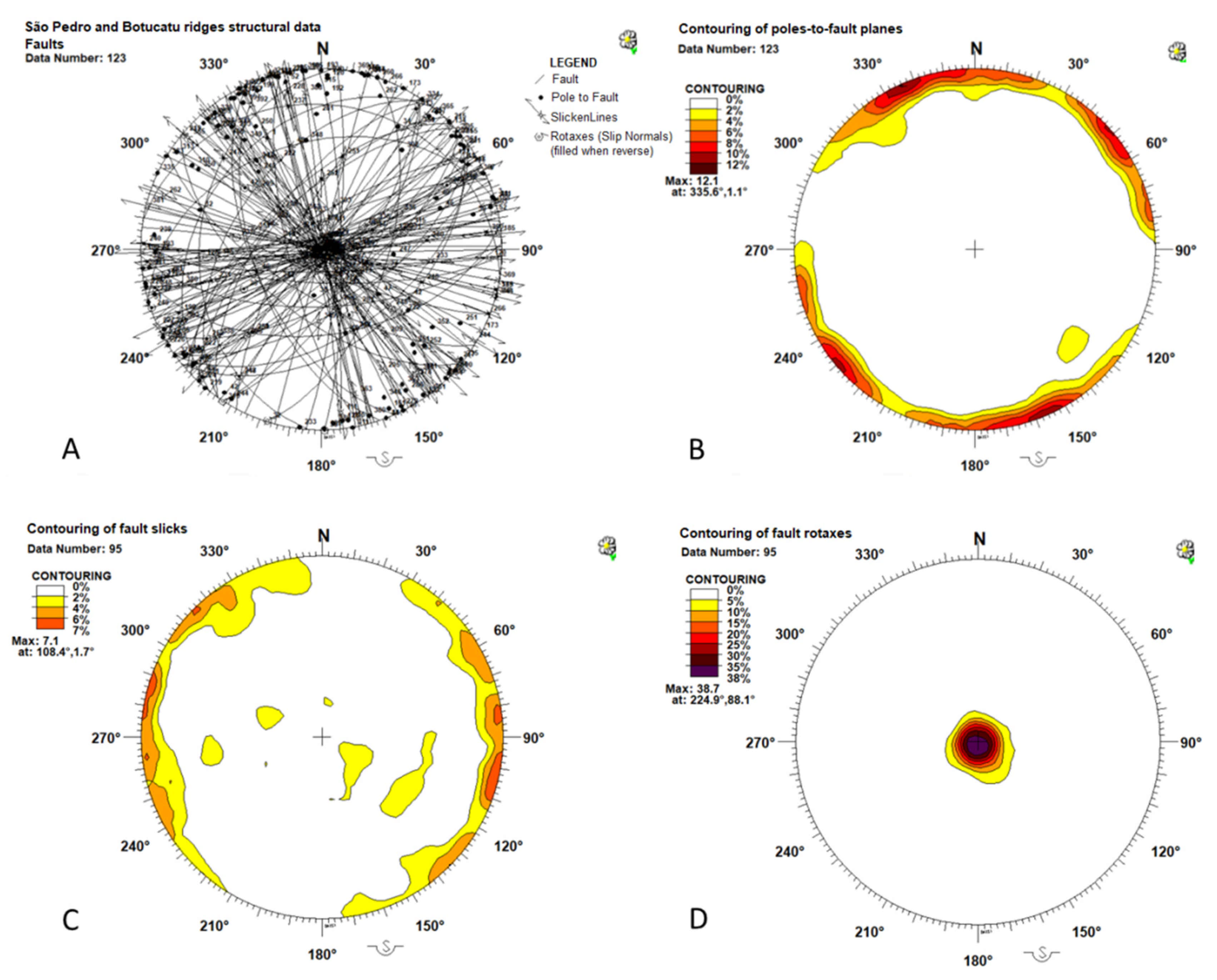 Geosciences 12 00101 g008 Geosciences 12 00101 g008
