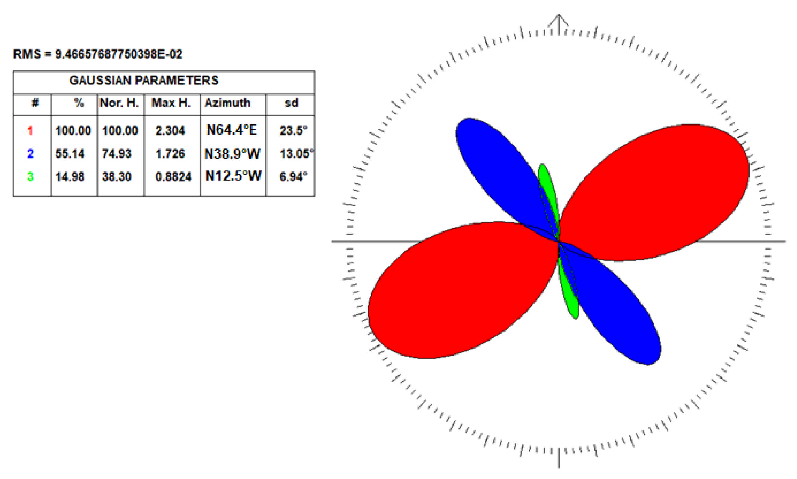 Geosciences 12 00101 g009 Geosciences 12 00101 g009