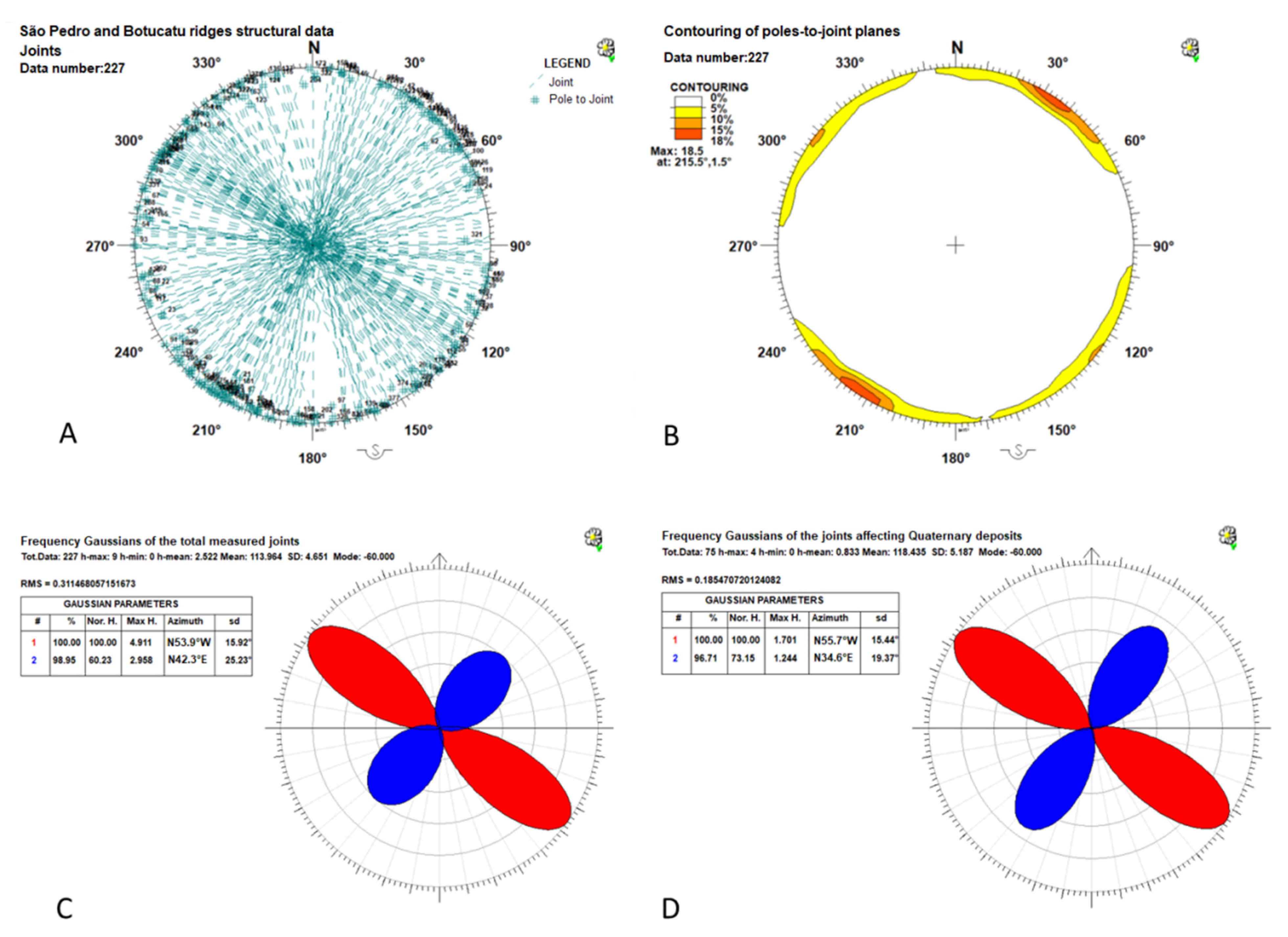 Geosciences 12 00101 g011 Geosciences 12 00101 g011