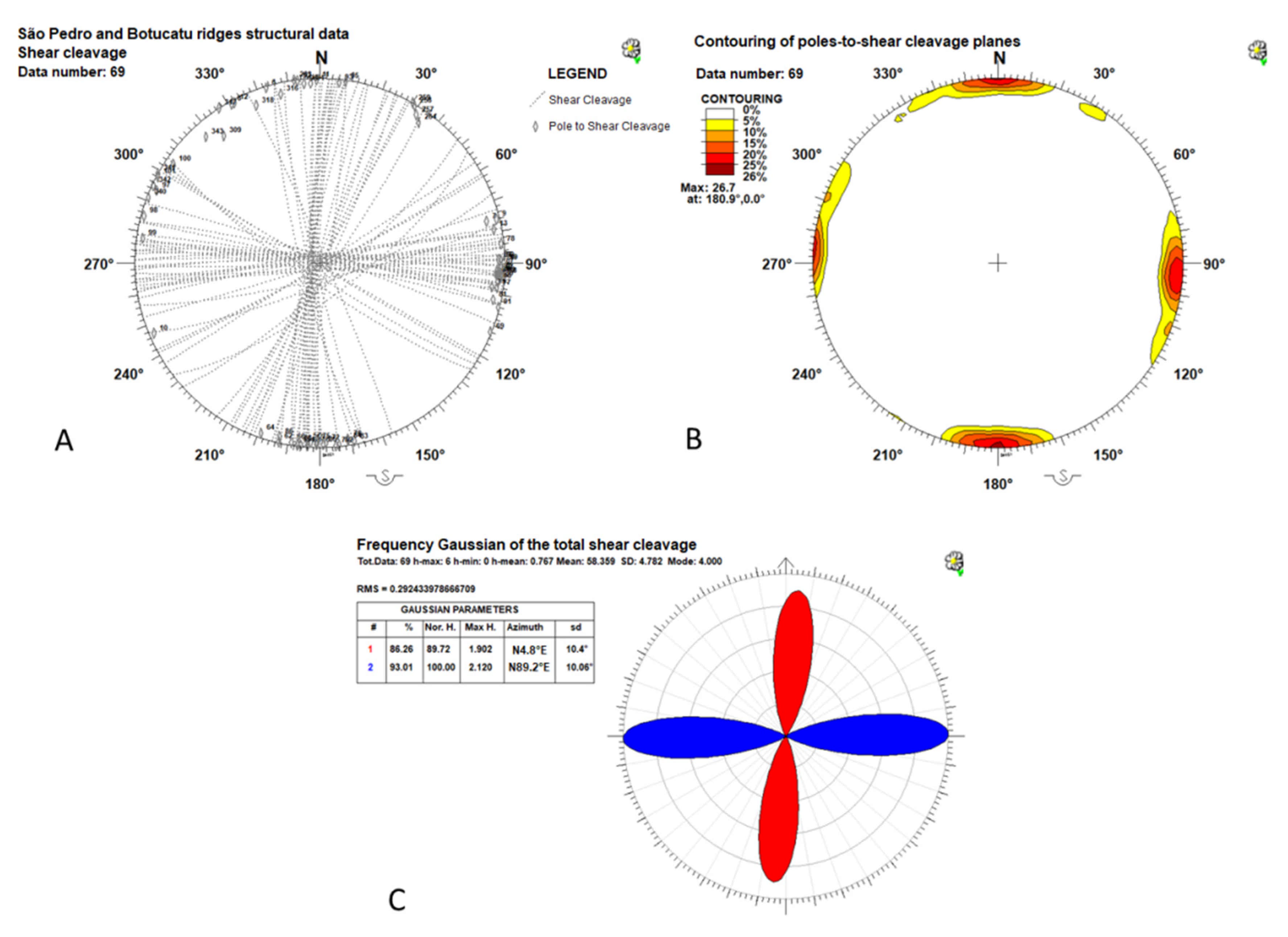 Geosciences 12 00101 g012 Geosciences 12 00101 g012