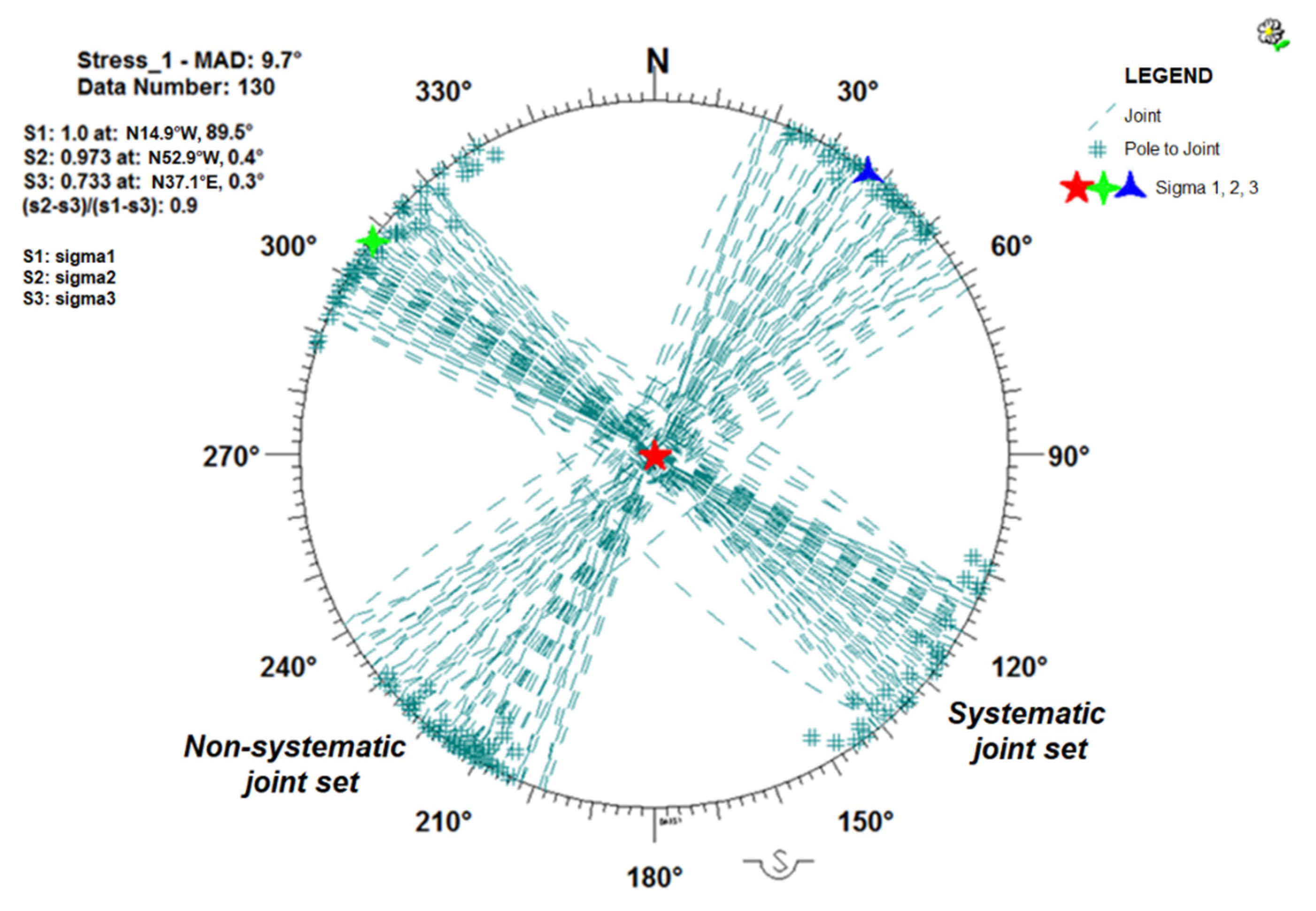 Geosciences 12 00101 g015 Geosciences 12 00101 g015