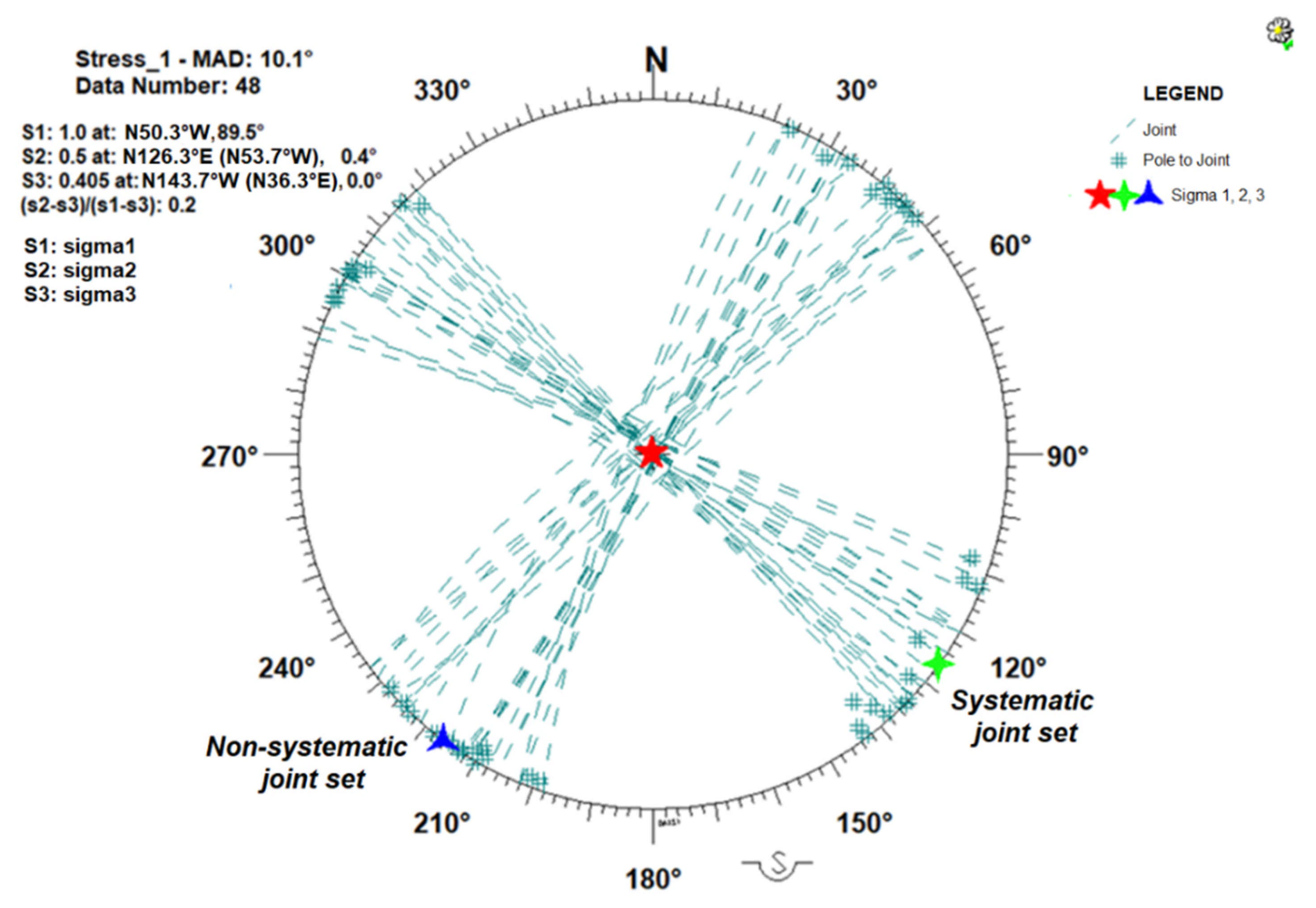 Geosciences 12 00101 g016 Geosciences 12 00101 g016