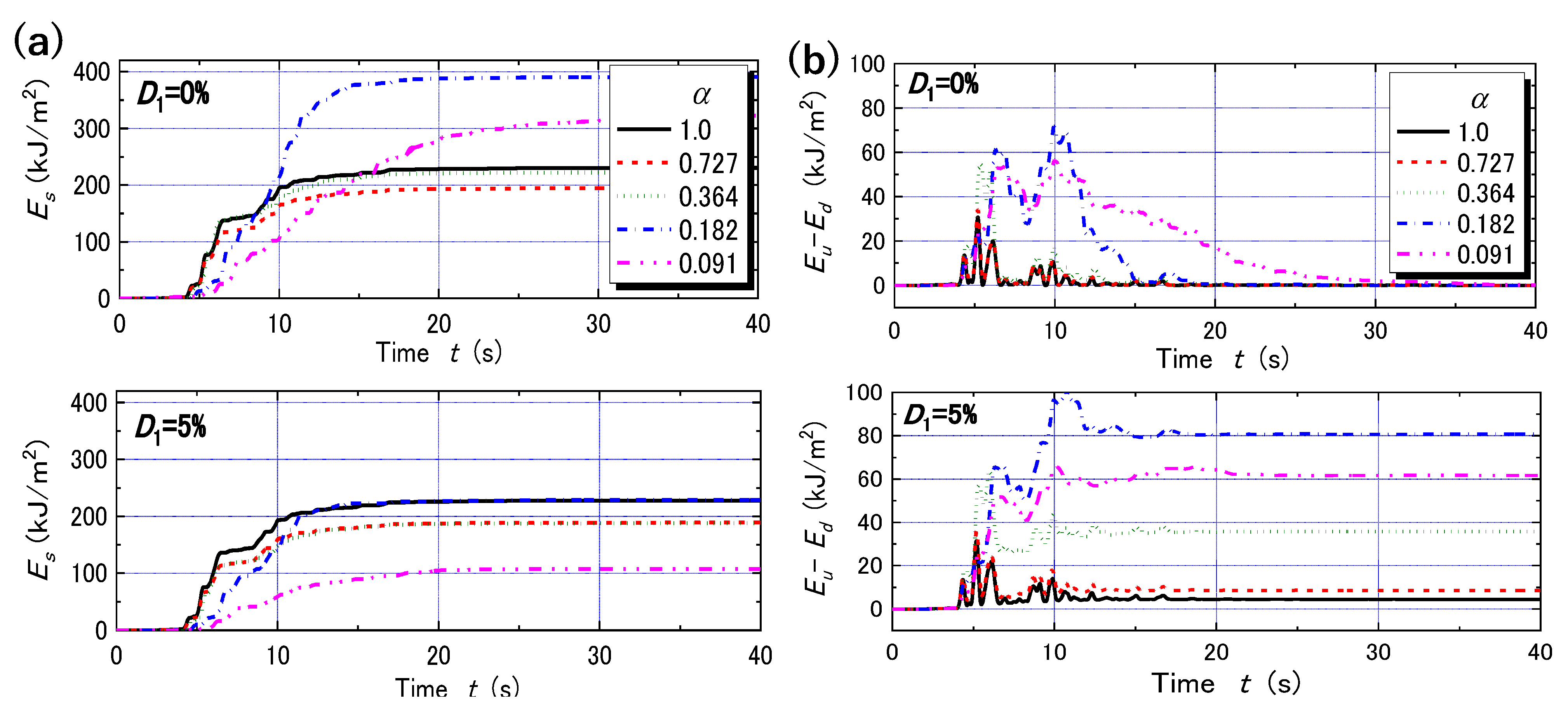 Geosciences 12 00102 g007 550