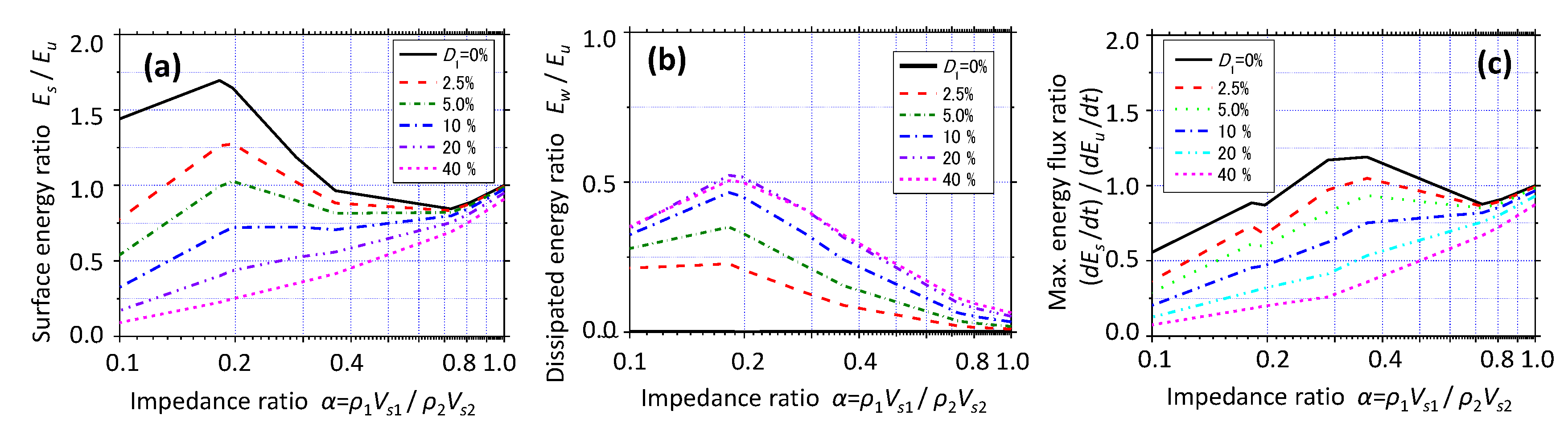 Geosciences 12 00102 g008 550