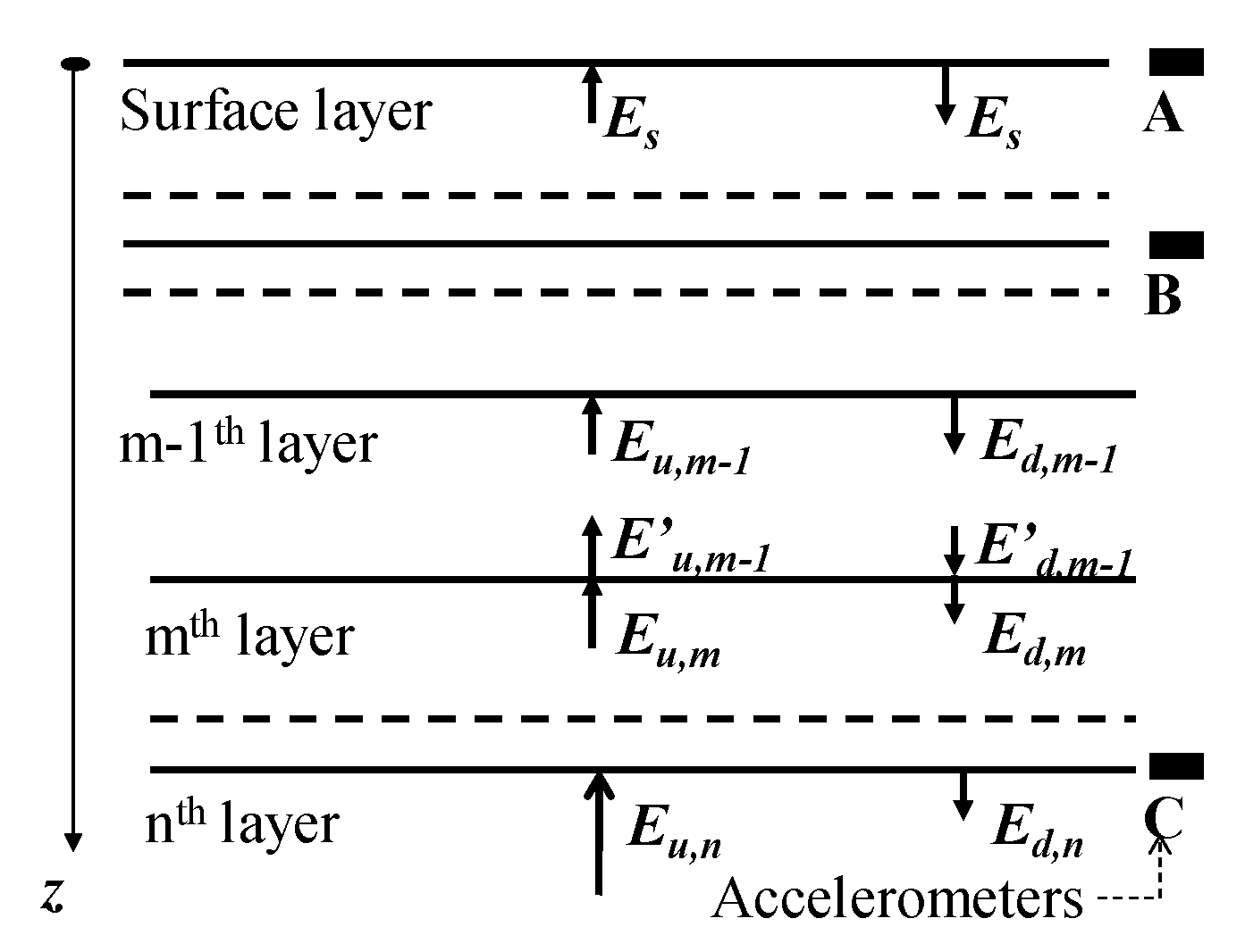 Geosciences 12 00102 g009 550