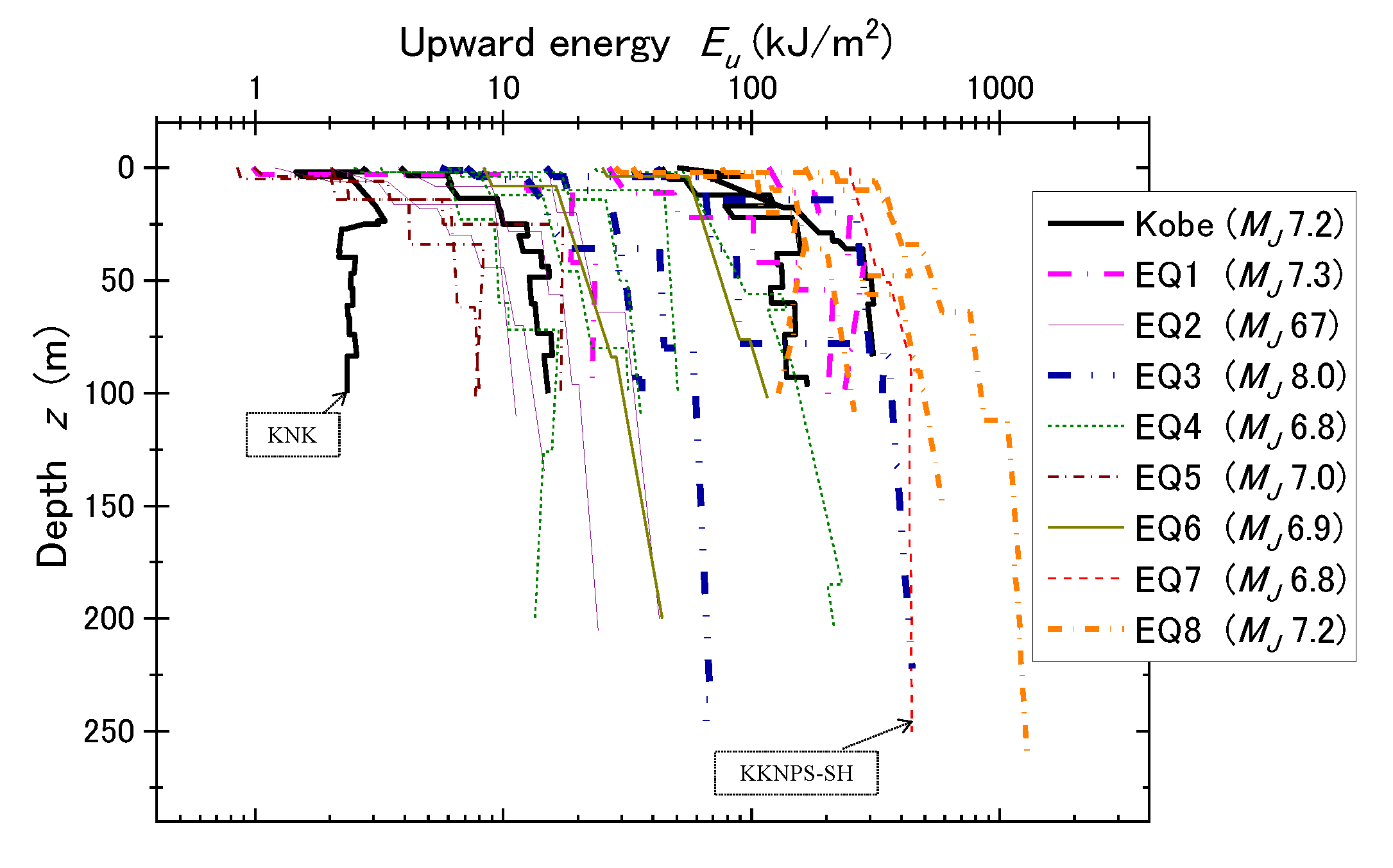 Geosciences 12 00102 g012 550