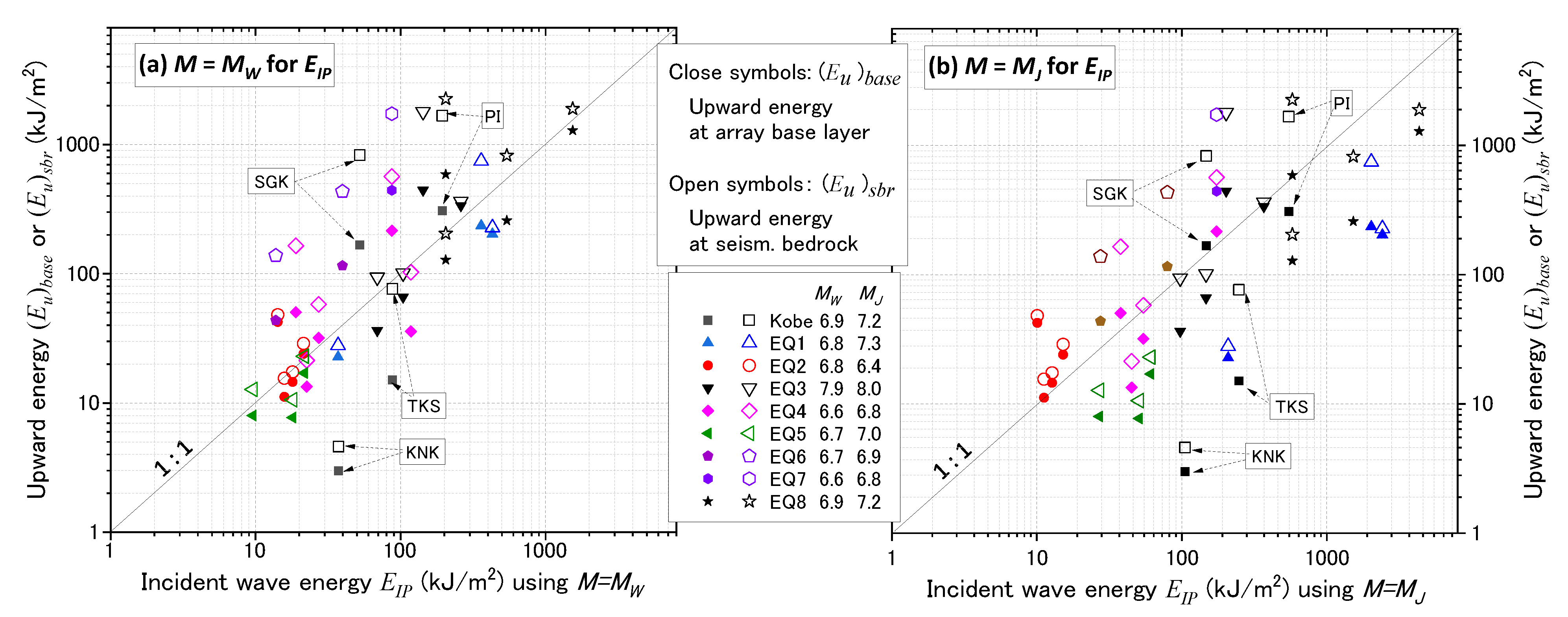 Geosciences 12 00102 g016 550
