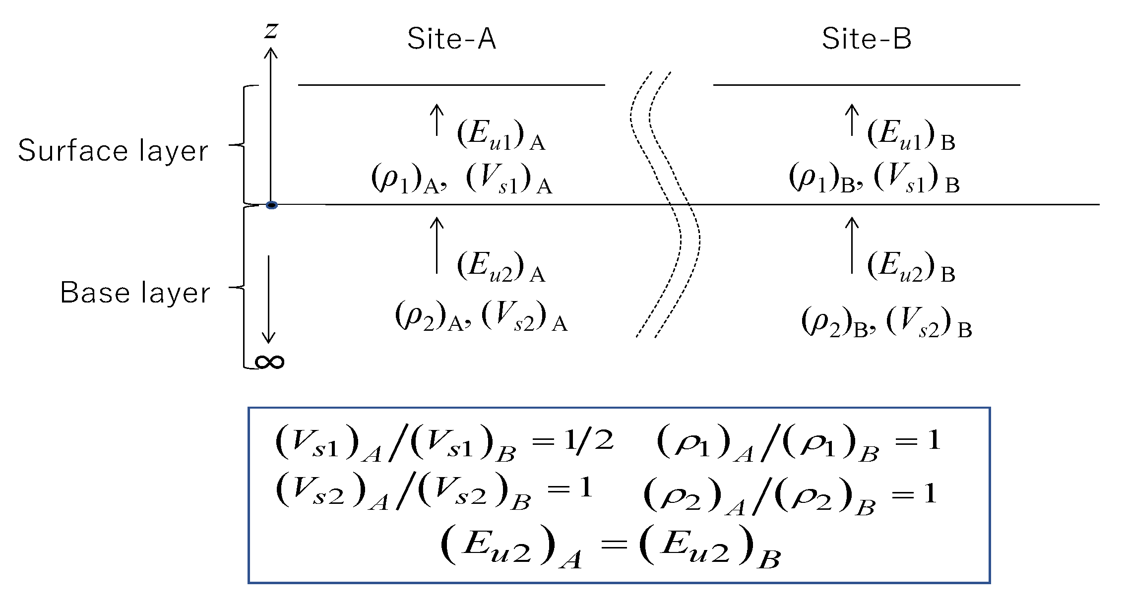 Geosciences 12 00102 g019 550