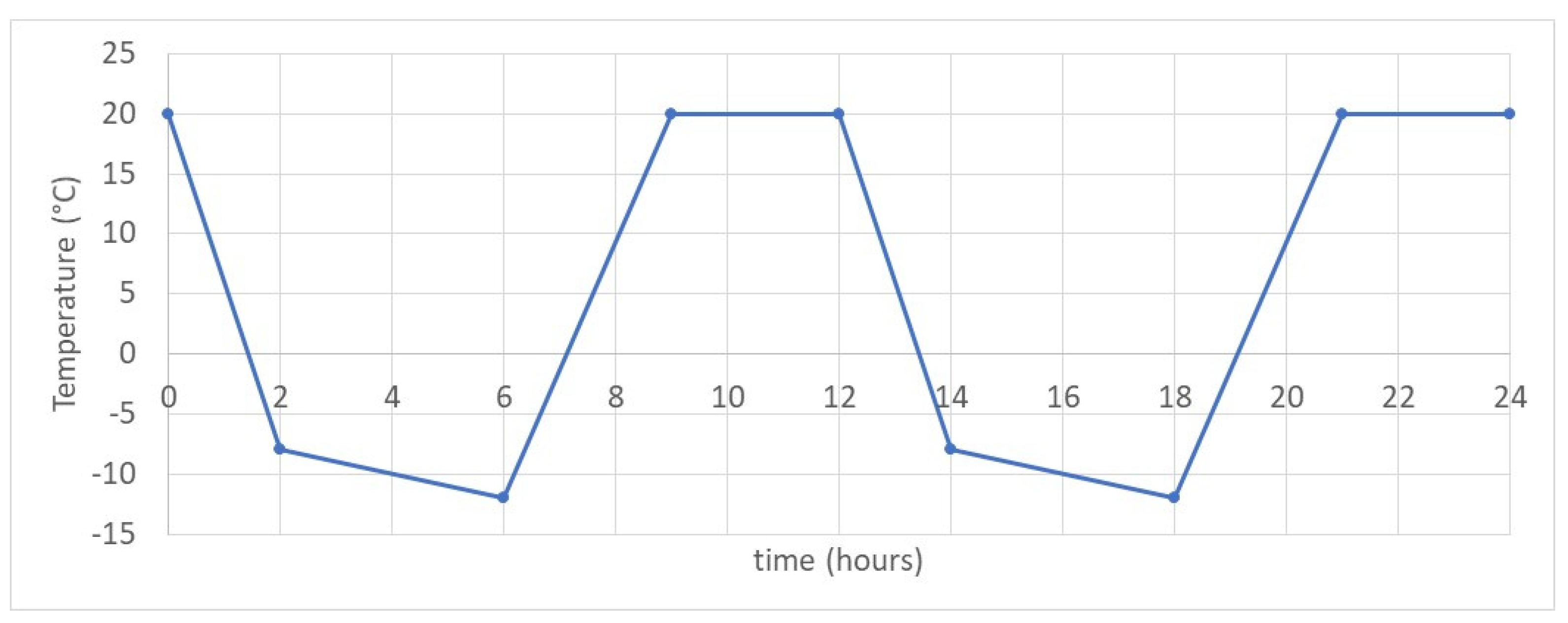 Geosciences 12 00103 g001