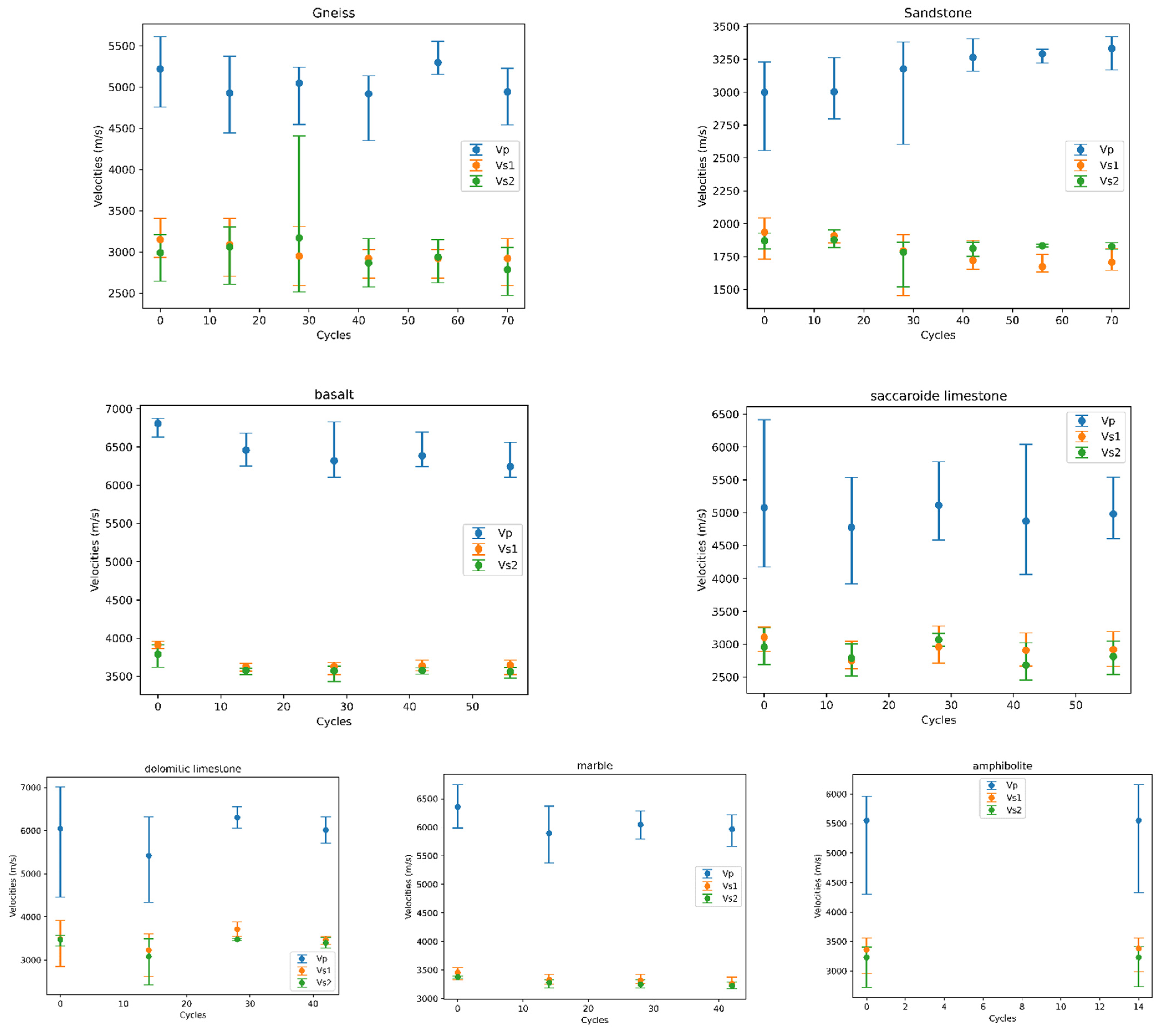 Geosciences 12 00103 g006