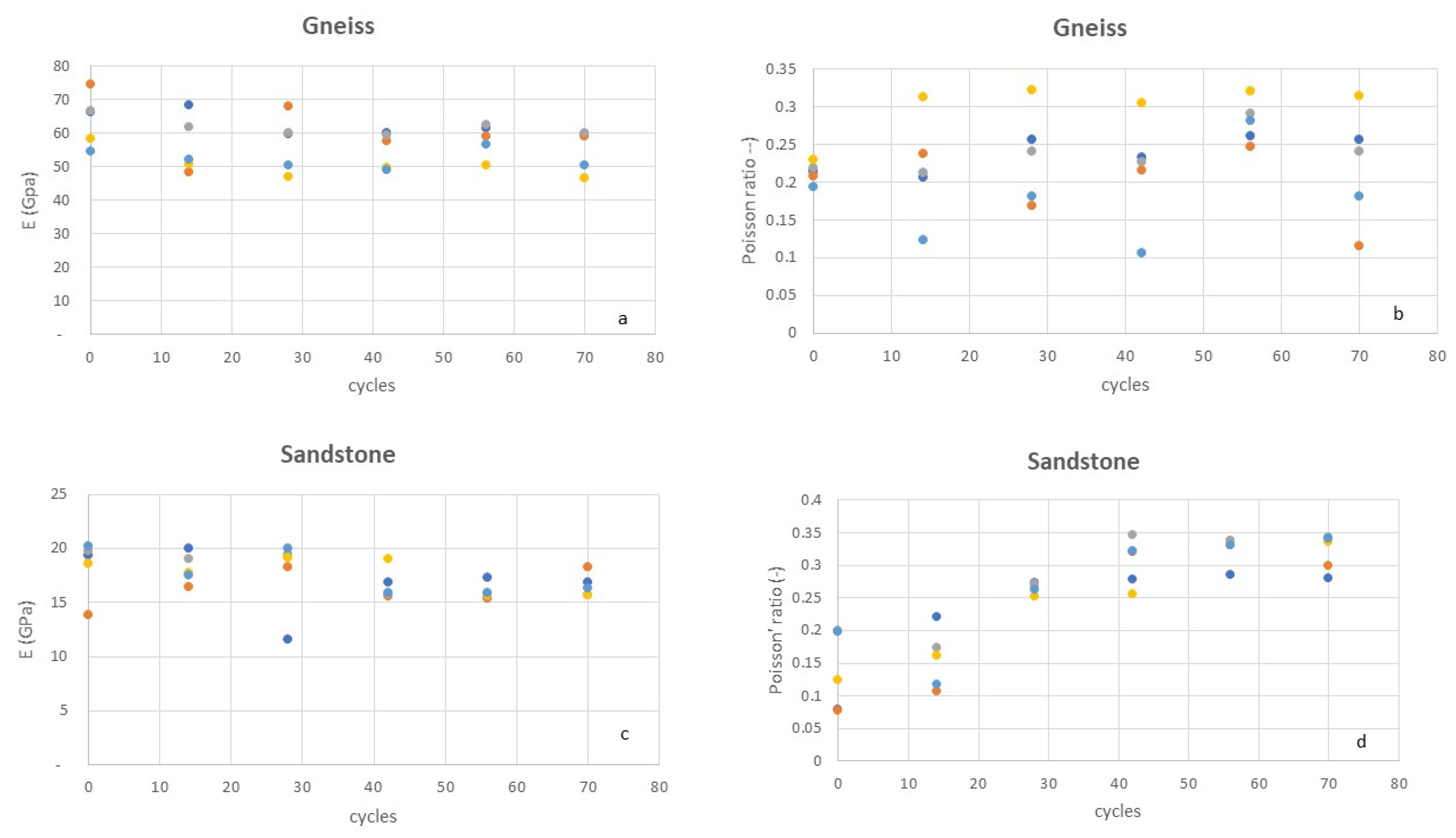 Geosciences 12 00103 g007