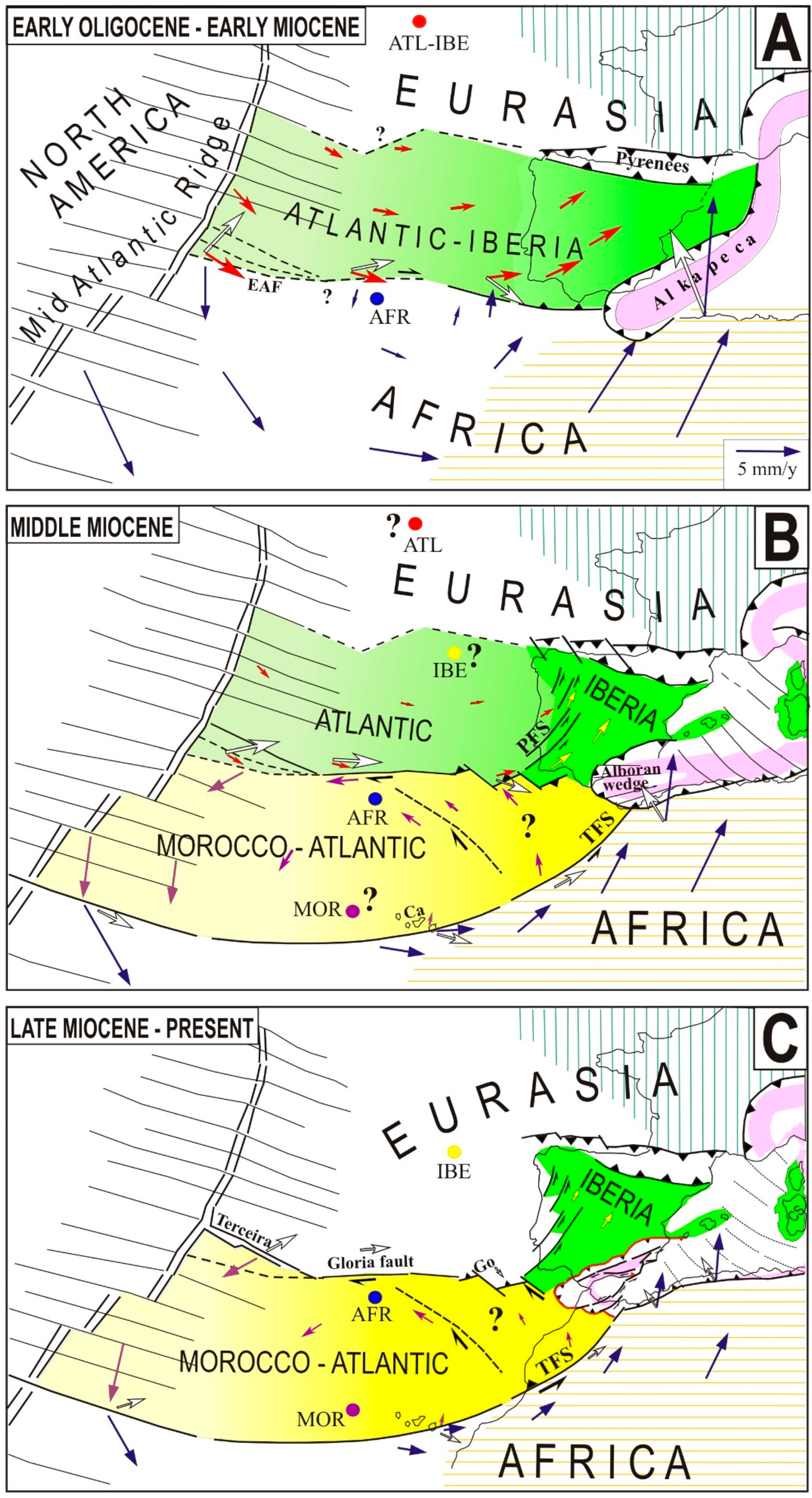 Geosciences 12 00104 g010