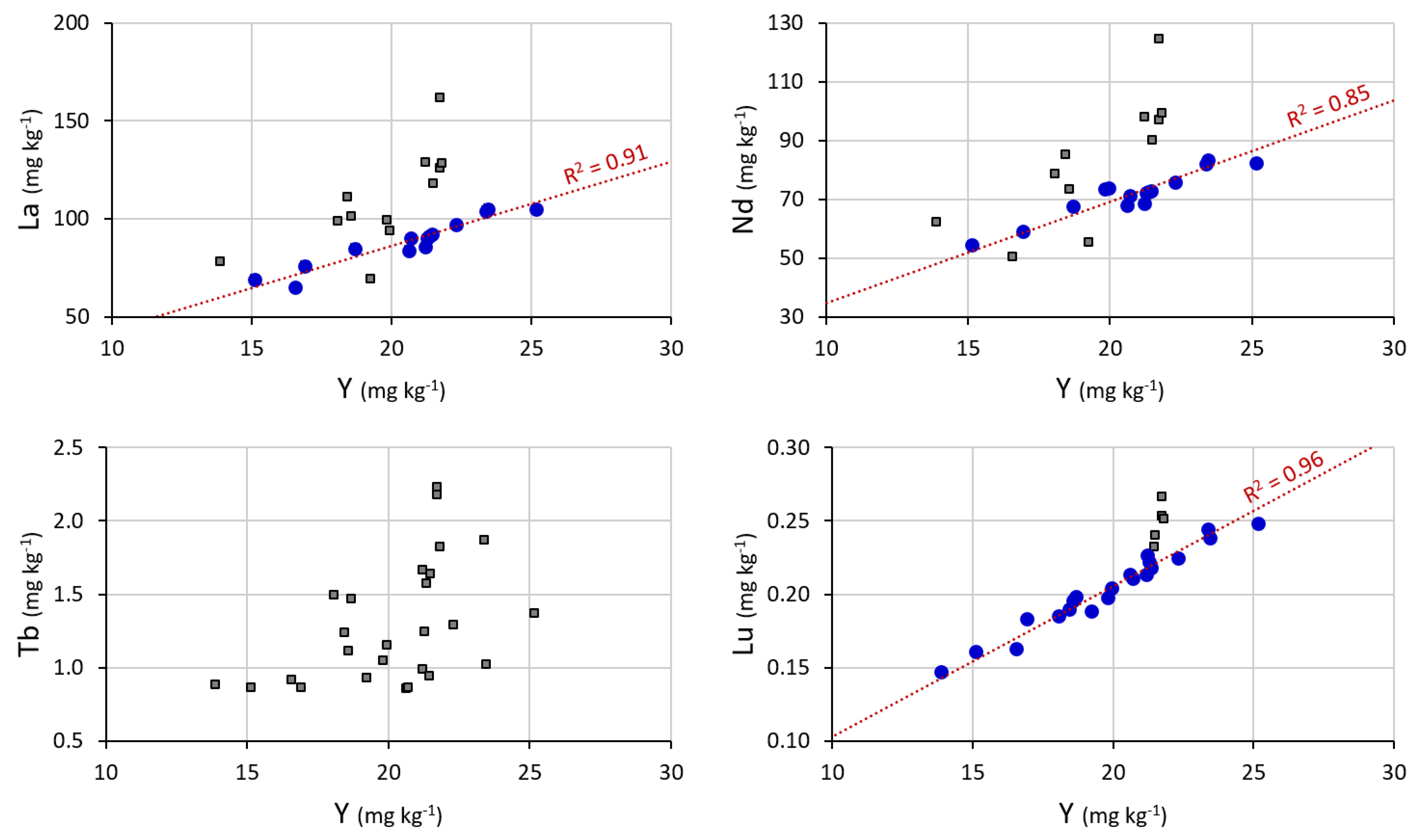 Geosciences 12 00105 g004