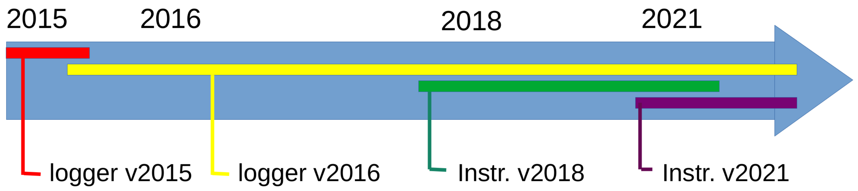 Geosciences 12 00110 g002