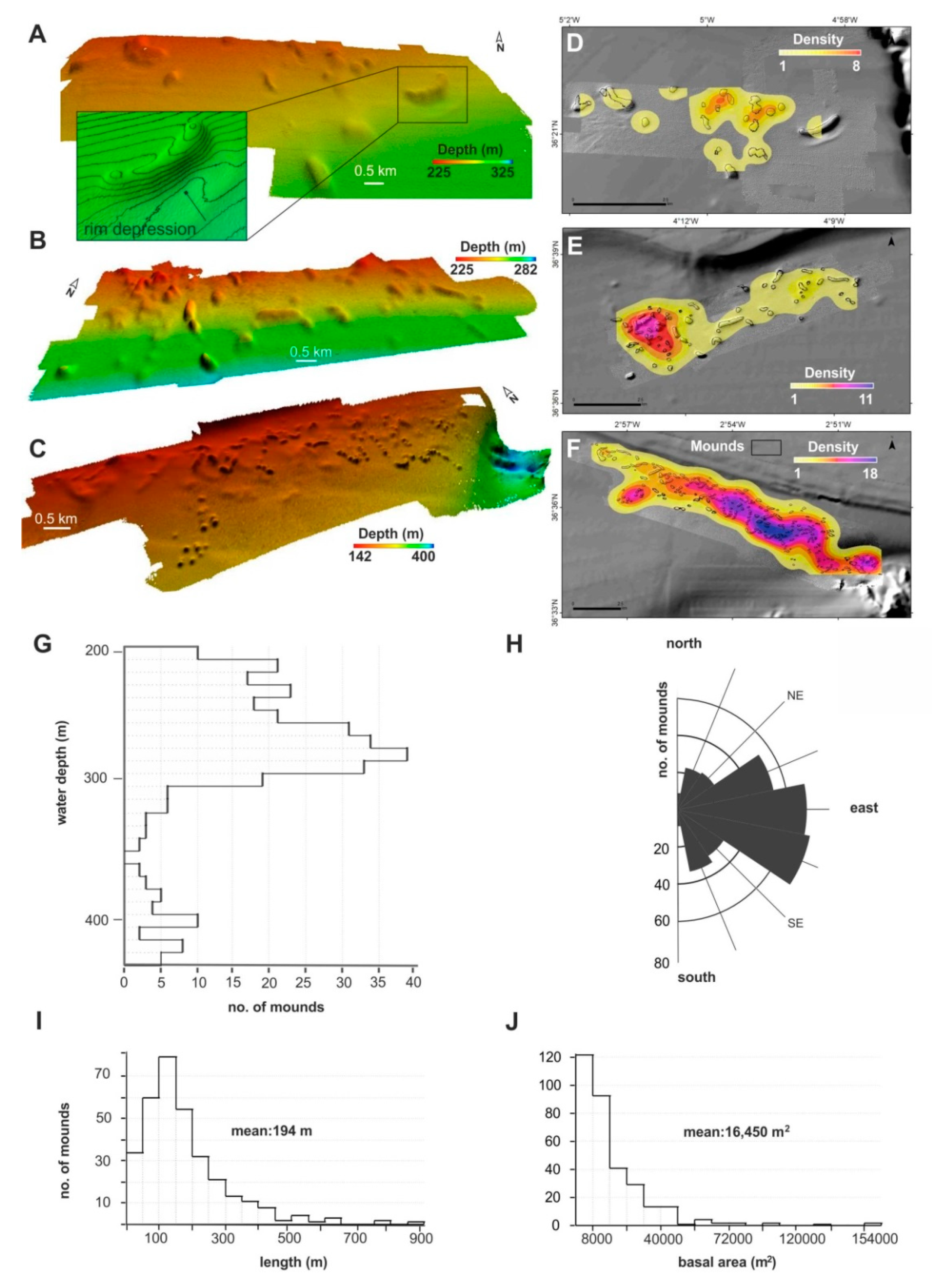 Geosciences 12 00111 g002 Geosciences 12 00111 g002