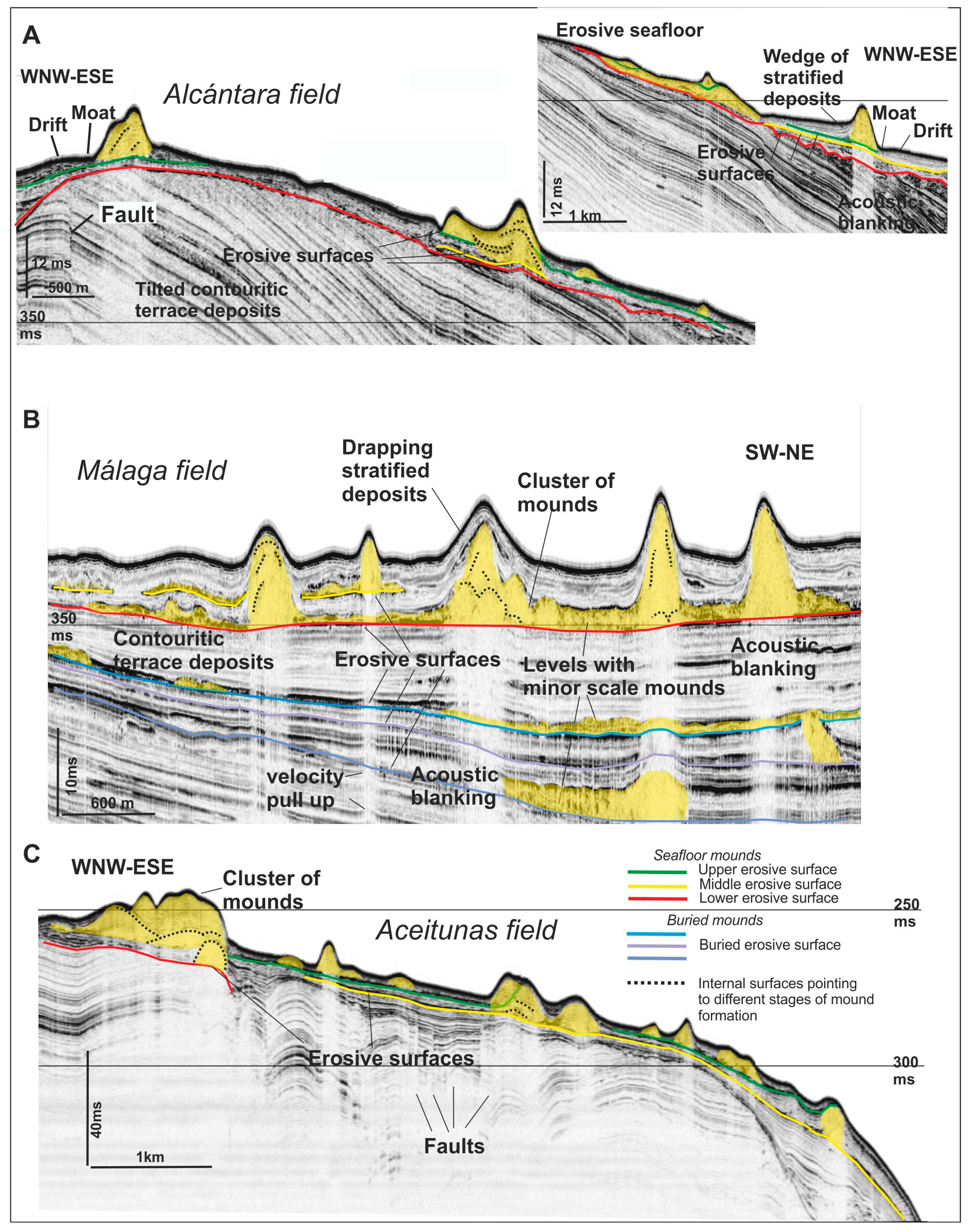 Geosciences 12 00111 g003 Geosciences 12 00111 g003