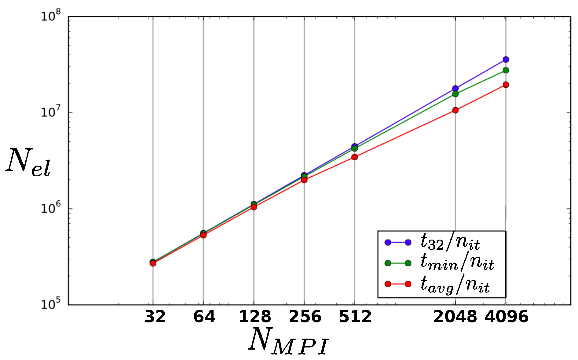 Geosciences 12 00112 g005 Geosciences 12 00112 g005