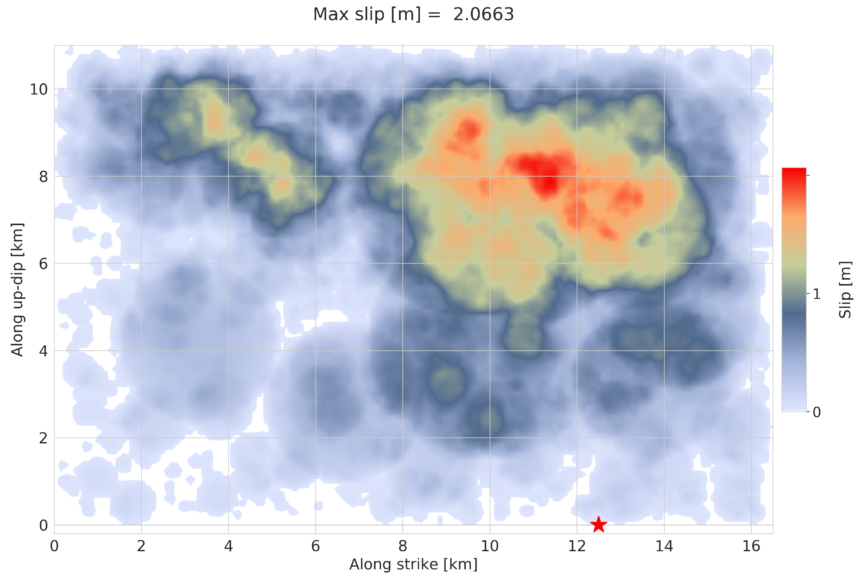 Geosciences 12 00112 g011 Geosciences 12 00112 g011