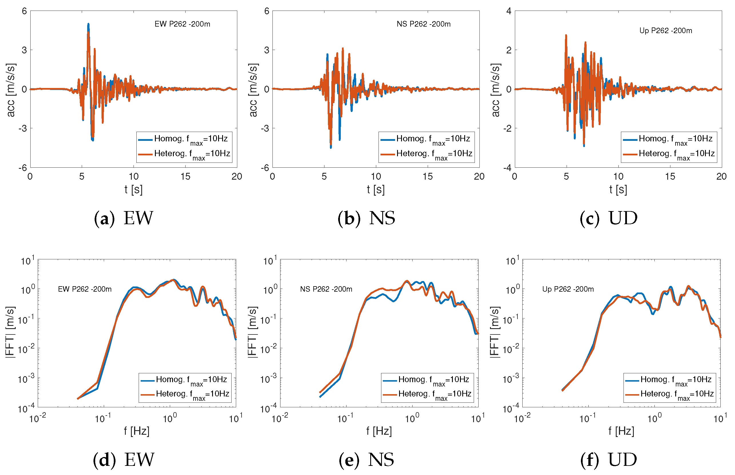 Geosciences 12 00112 g014 Geosciences 12 00112 g014