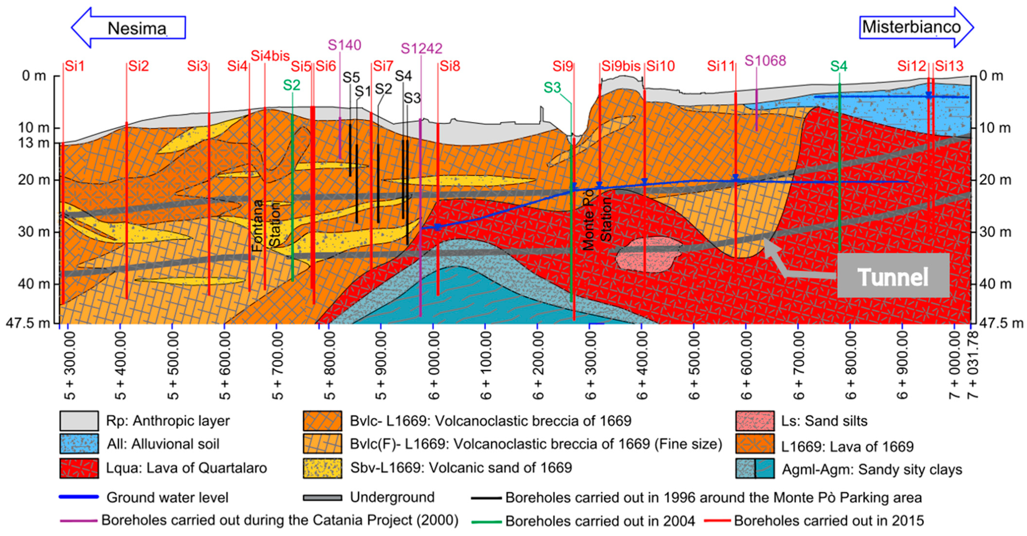 Geosciences 12 00113 g004 Geosciences 12 00113 g004