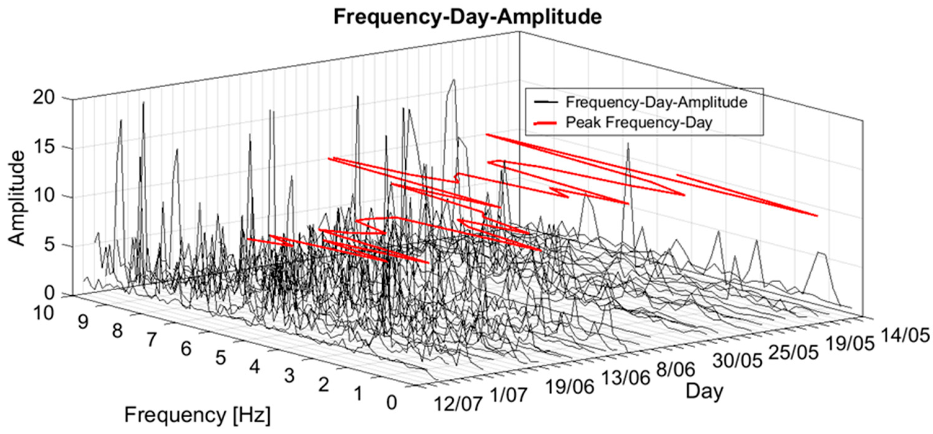 Geosciences 12 00113 g011 Geosciences 12 00113 g011