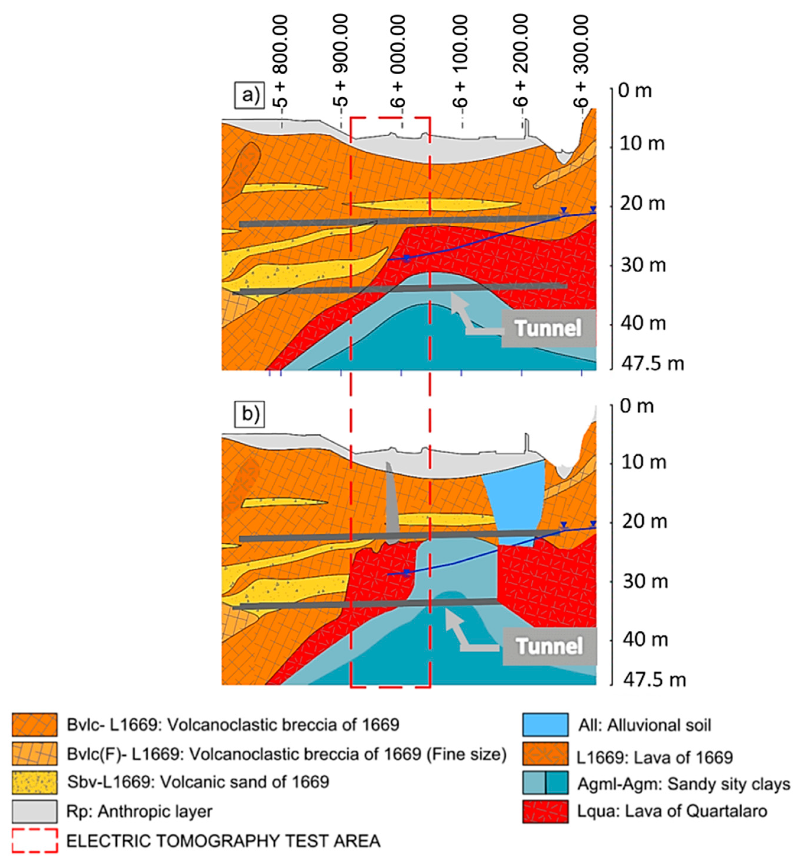 Geosciences 12 00113 g013 Geosciences 12 00113 g013