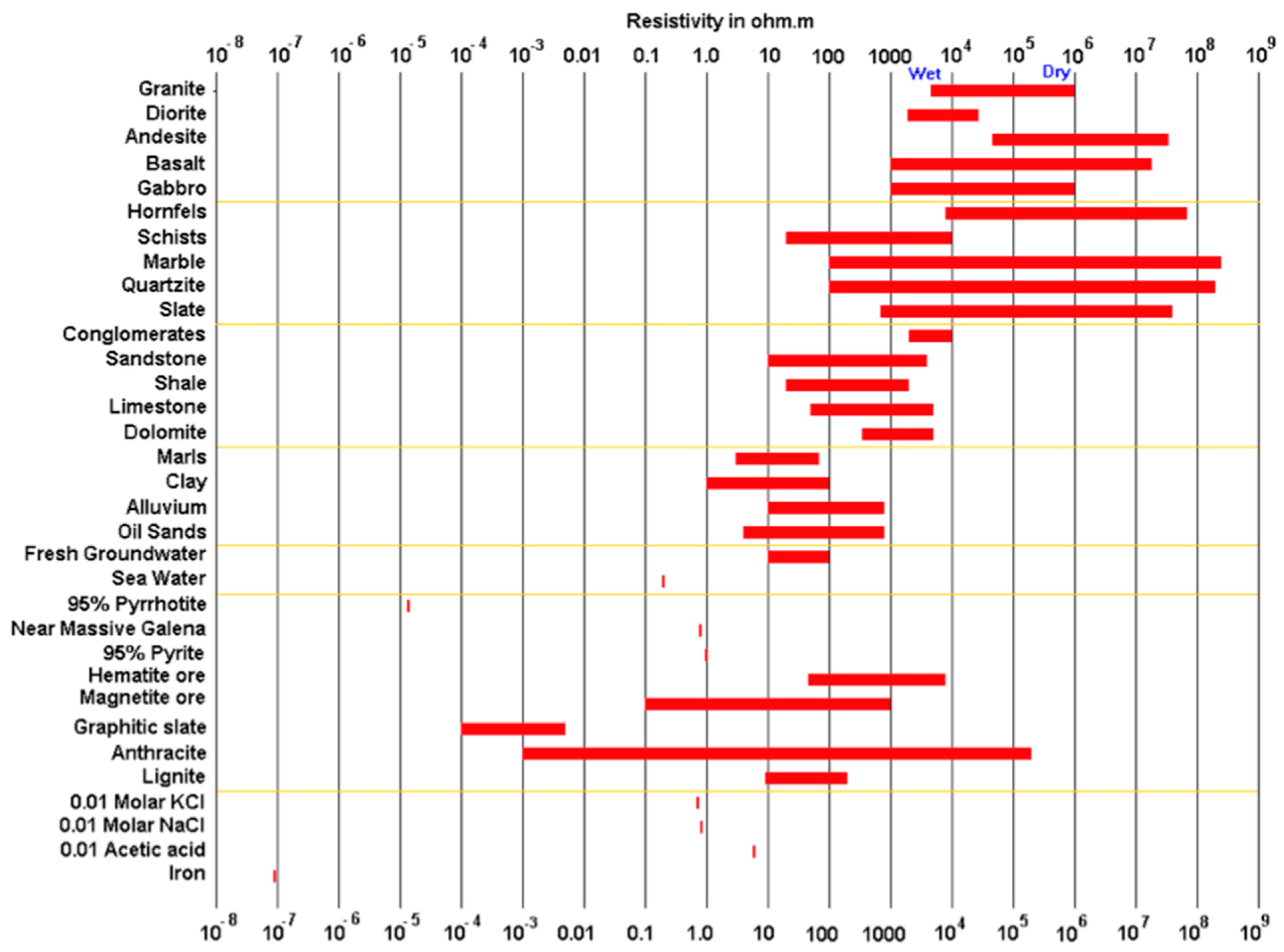 Geosciences 12 00113 g016 Geosciences 12 00113 g016