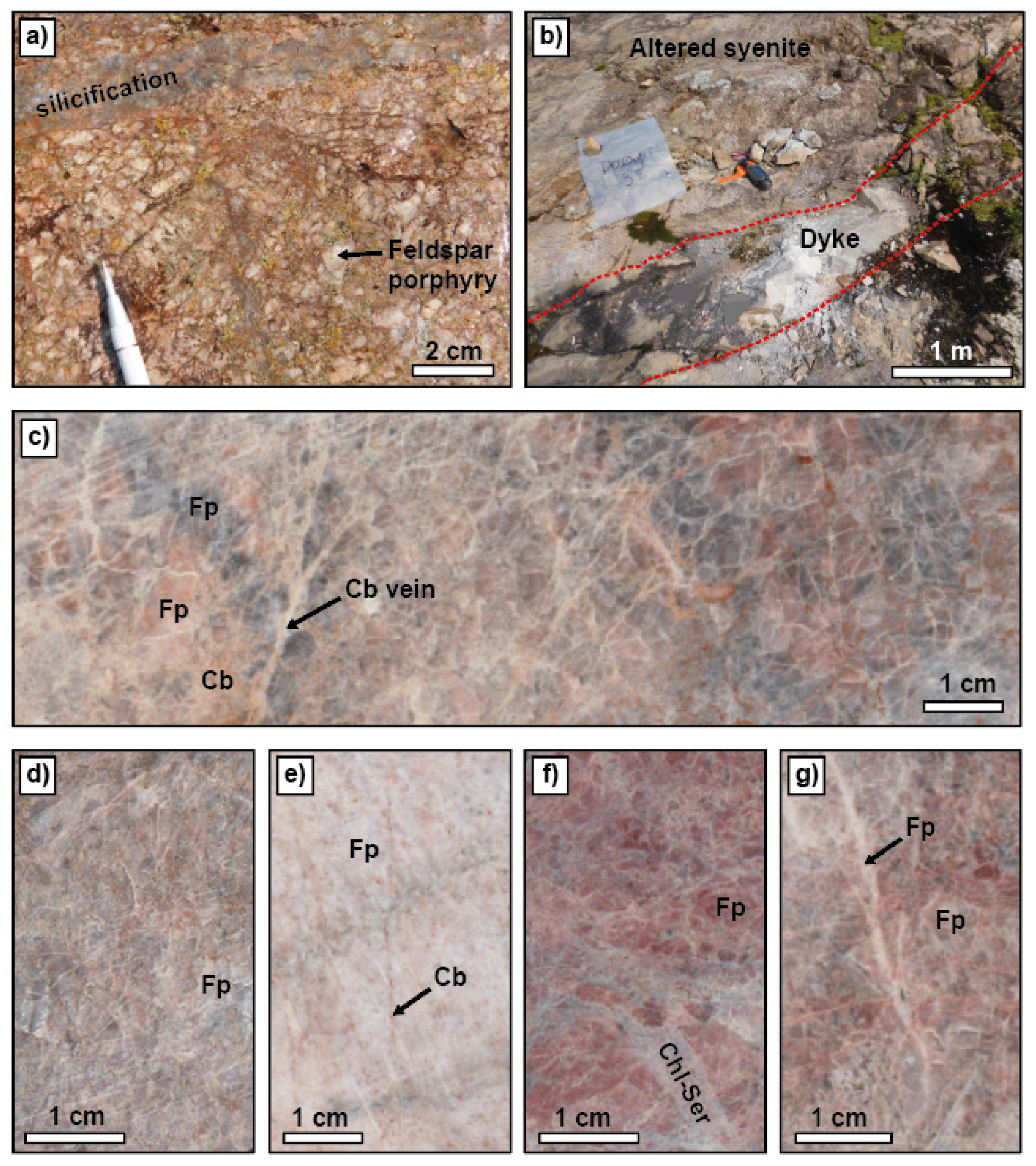 Geosciences 12 00114 g002
