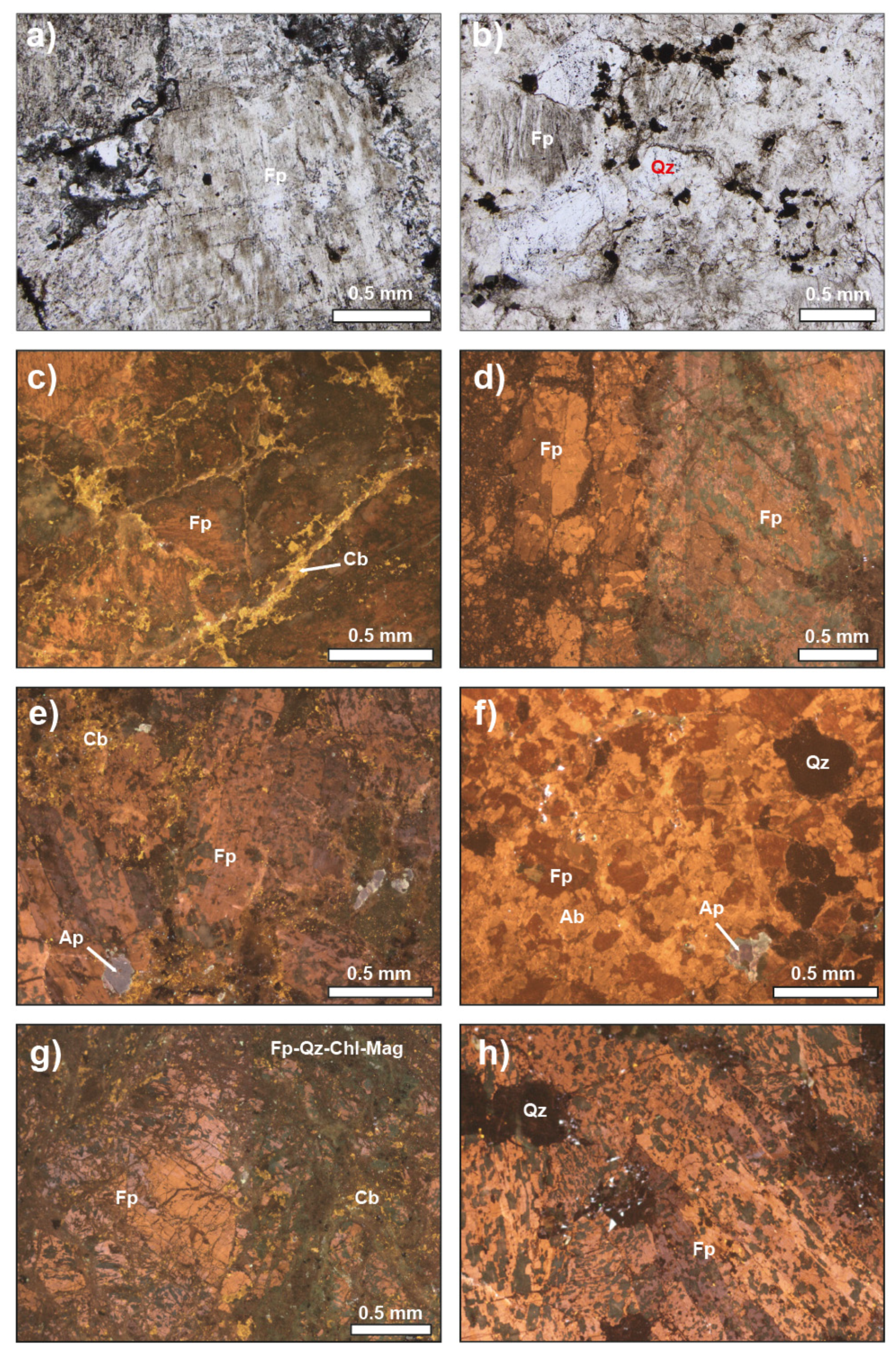 Geosciences 12 00114 g003