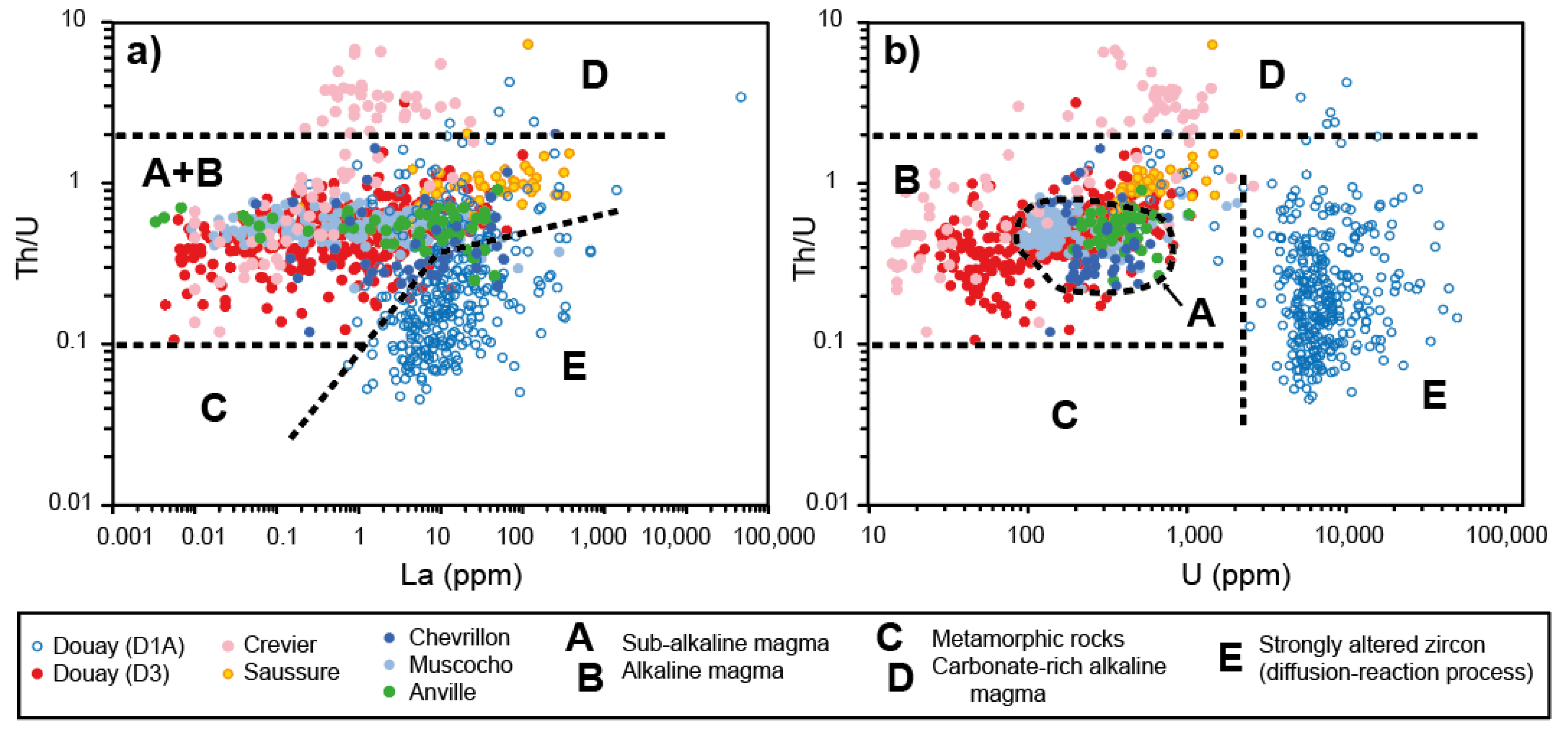 Geosciences 12 00114 g013