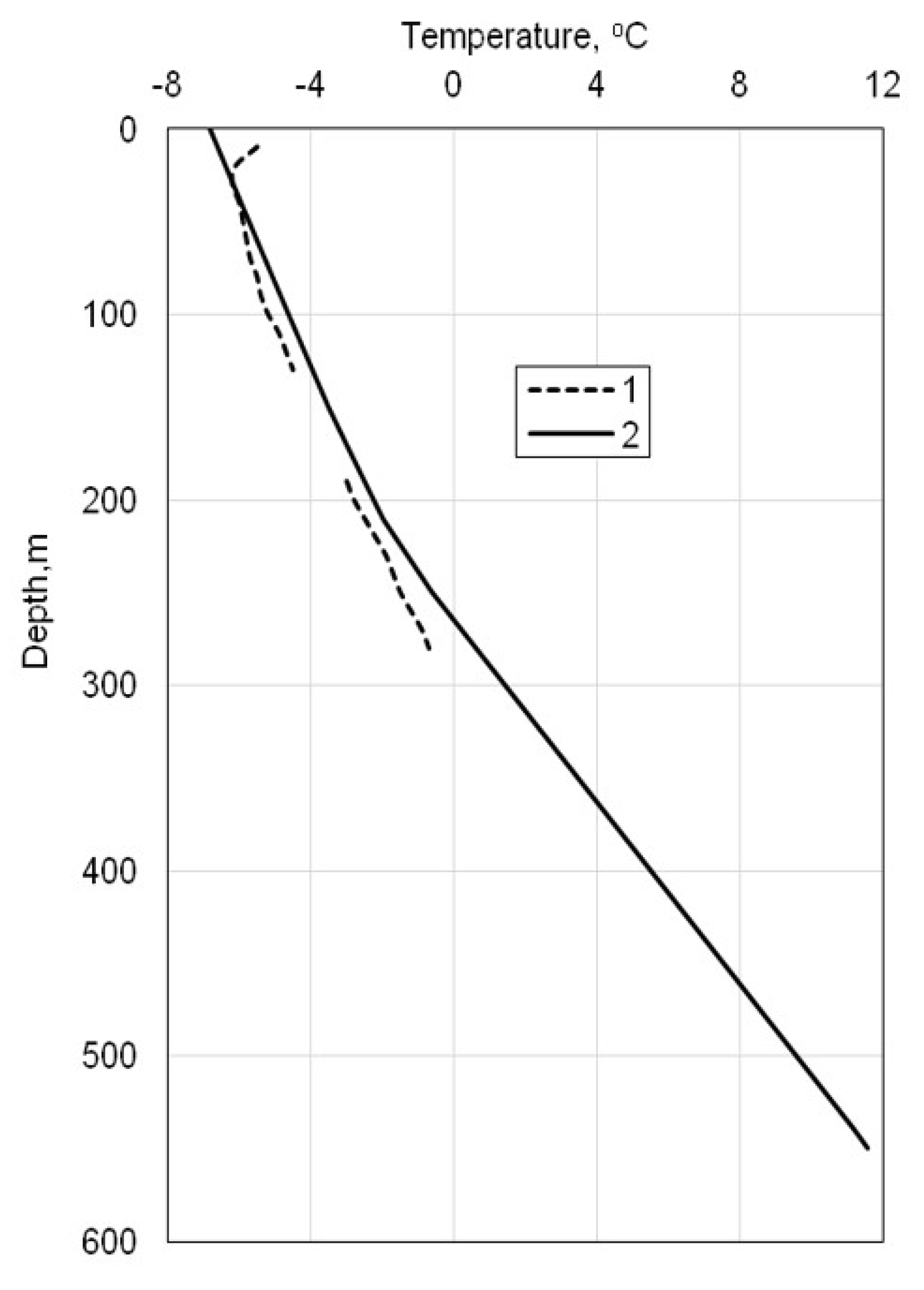 Geosciences 12 00115 g003