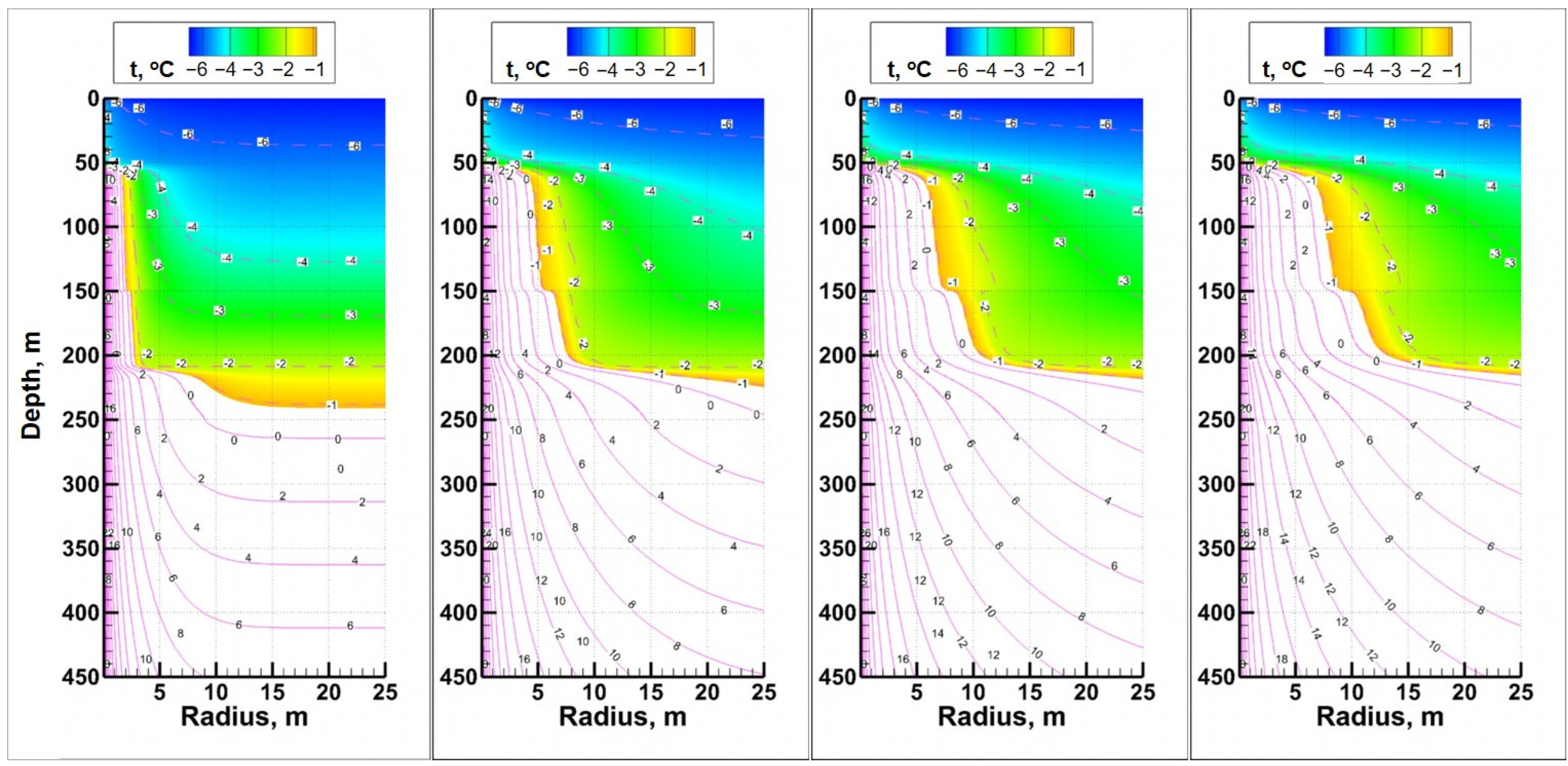 Geosciences 12 00115 g006