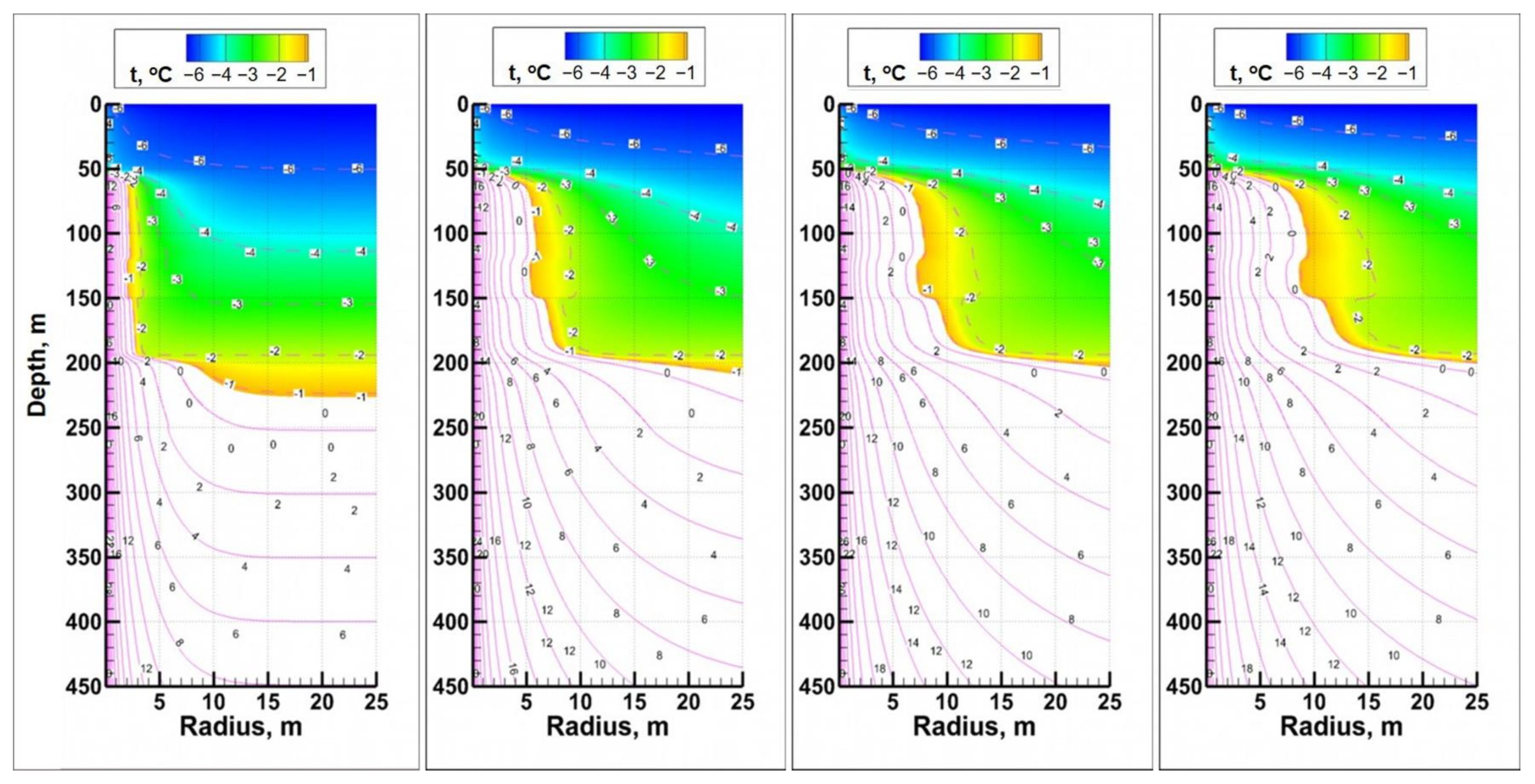 Geosciences 12 00115 g007