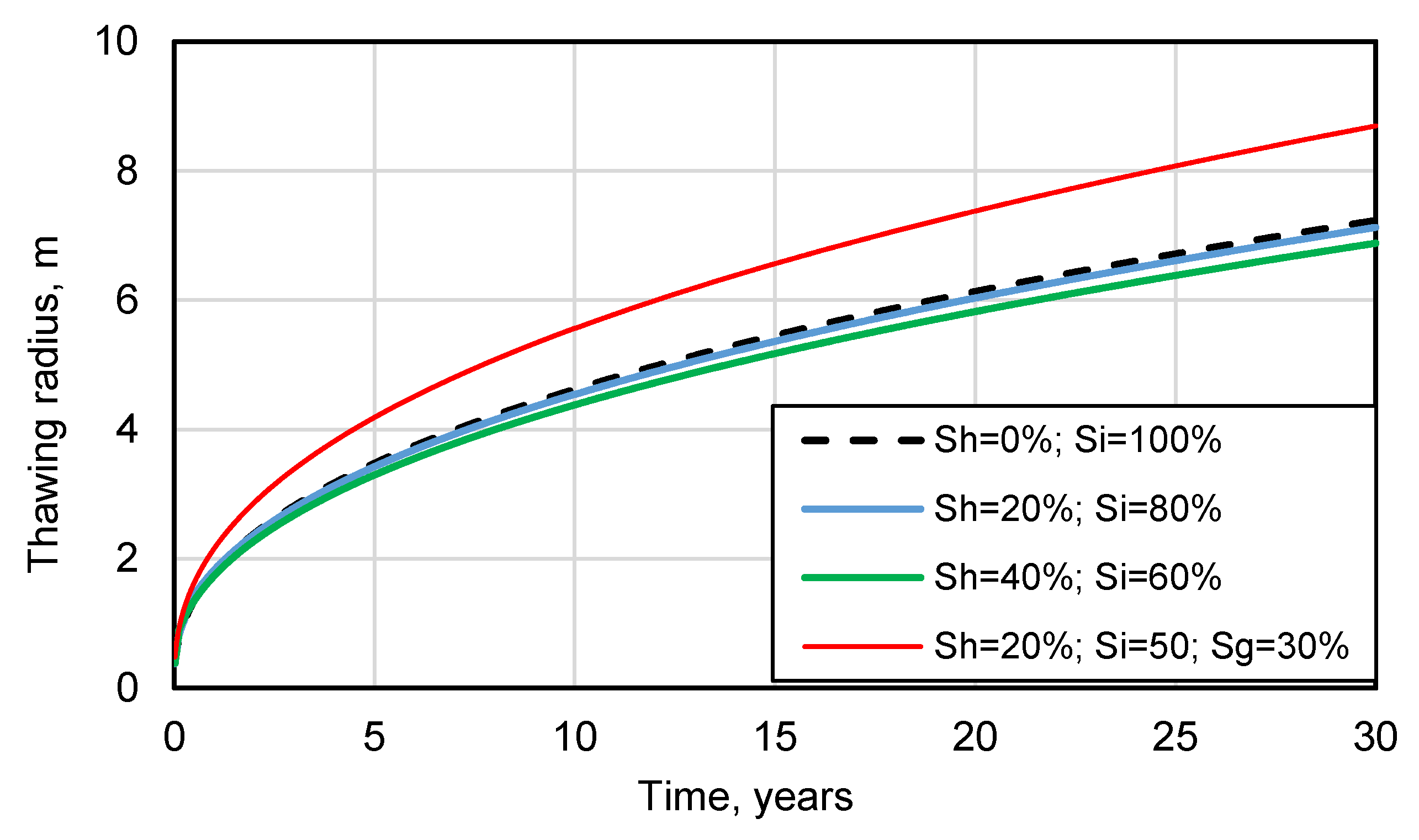 Geosciences 12 00115 g010