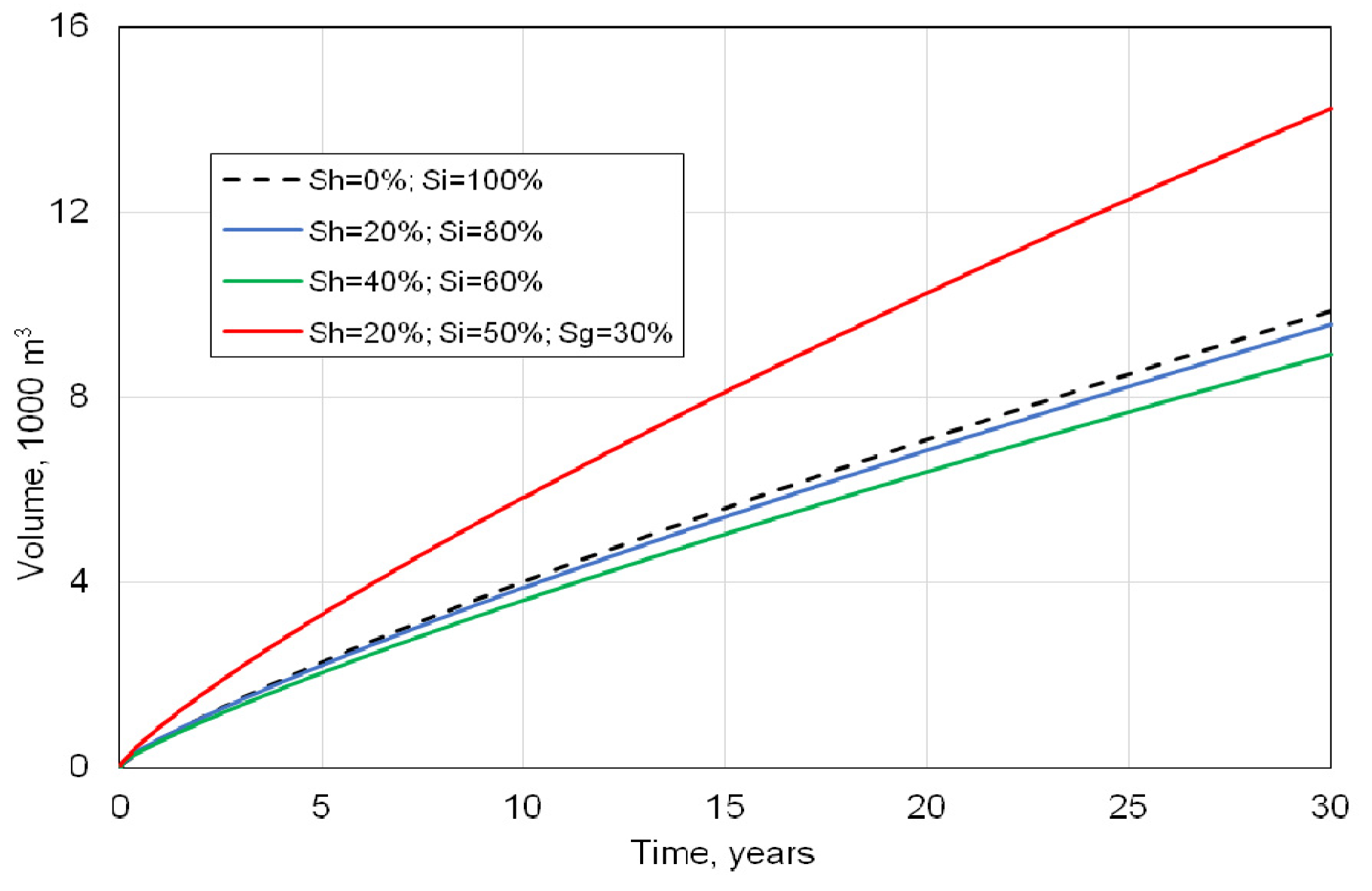 Geosciences 12 00115 g011