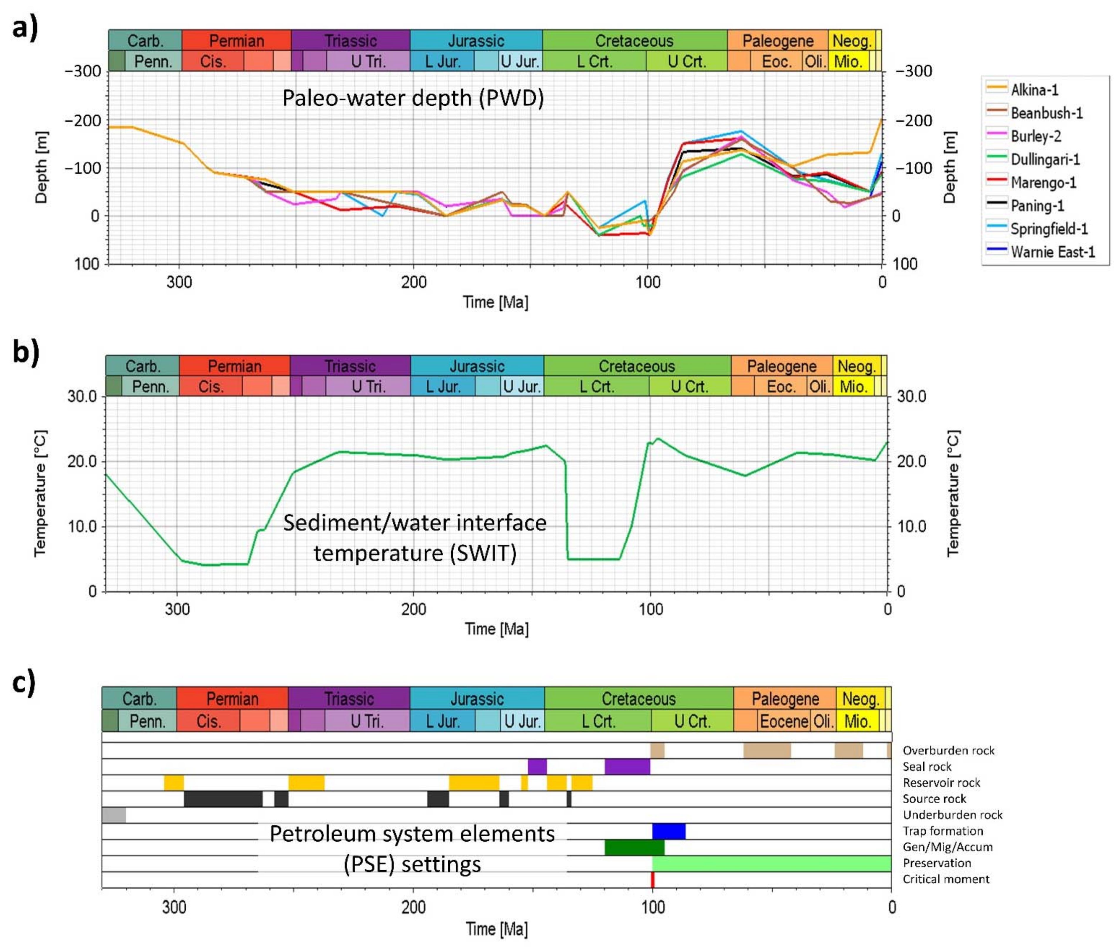 Geosciences 12 00117 g004 Geosciences 12 00117 g004