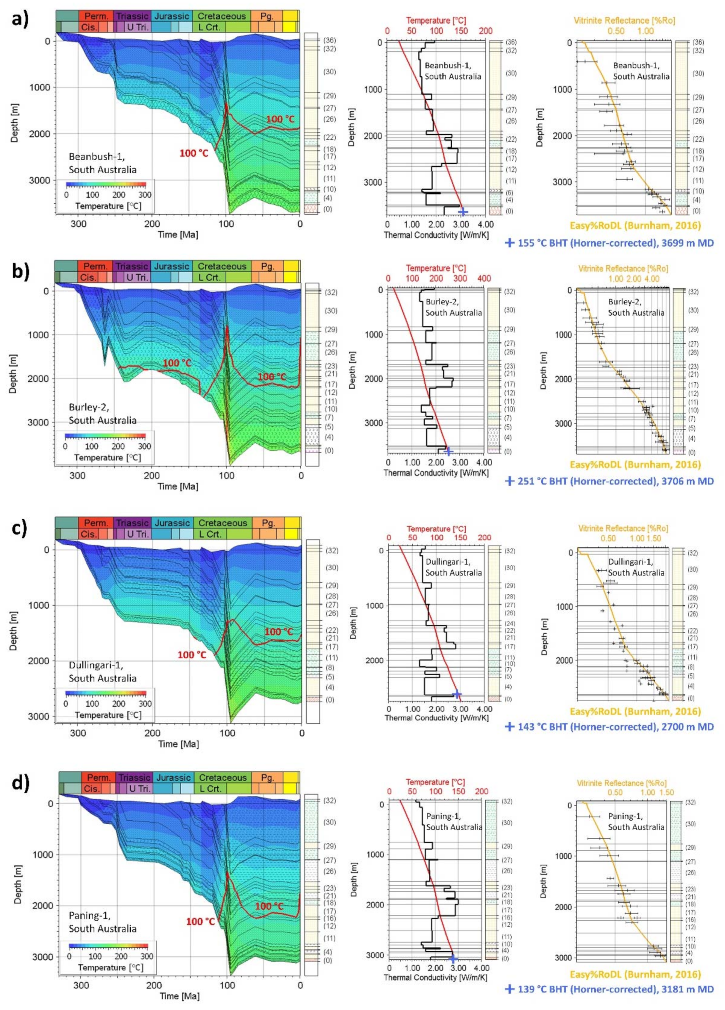Geosciences 12 00117 g005 Geosciences 12 00117 g005