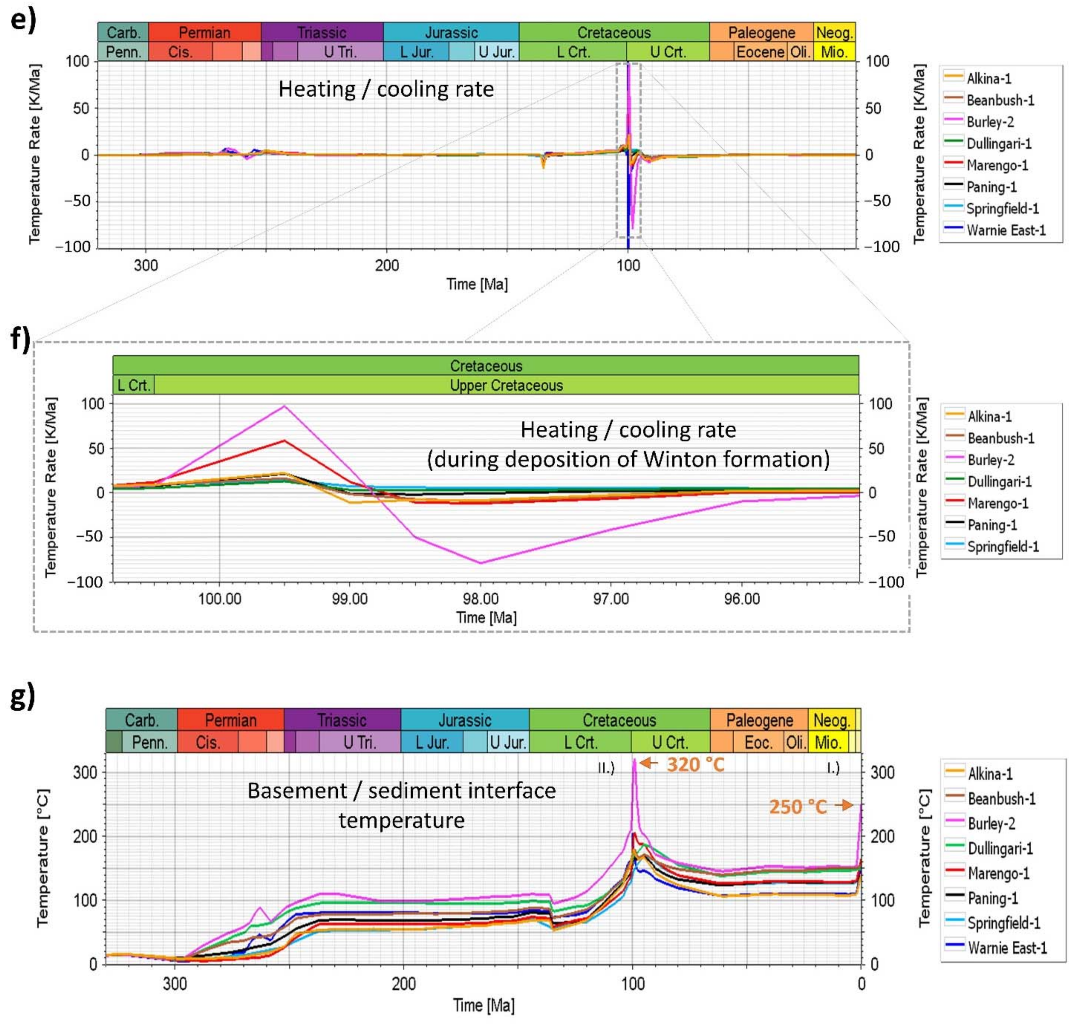 Geosciences 12 00117 g007b Geosciences 12 00117 g007b