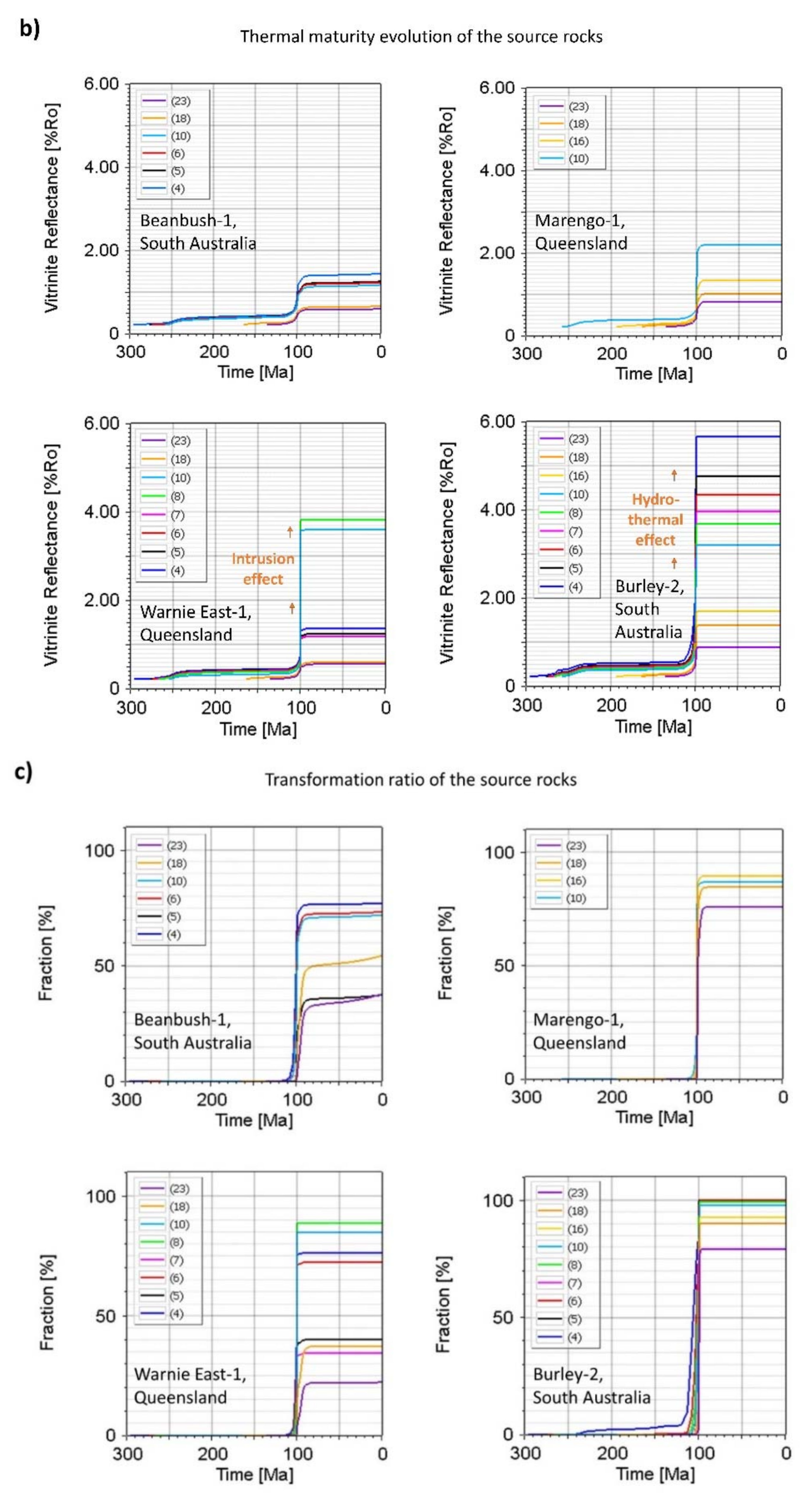 Geosciences 12 00117 g008b Geosciences 12 00117 g008b